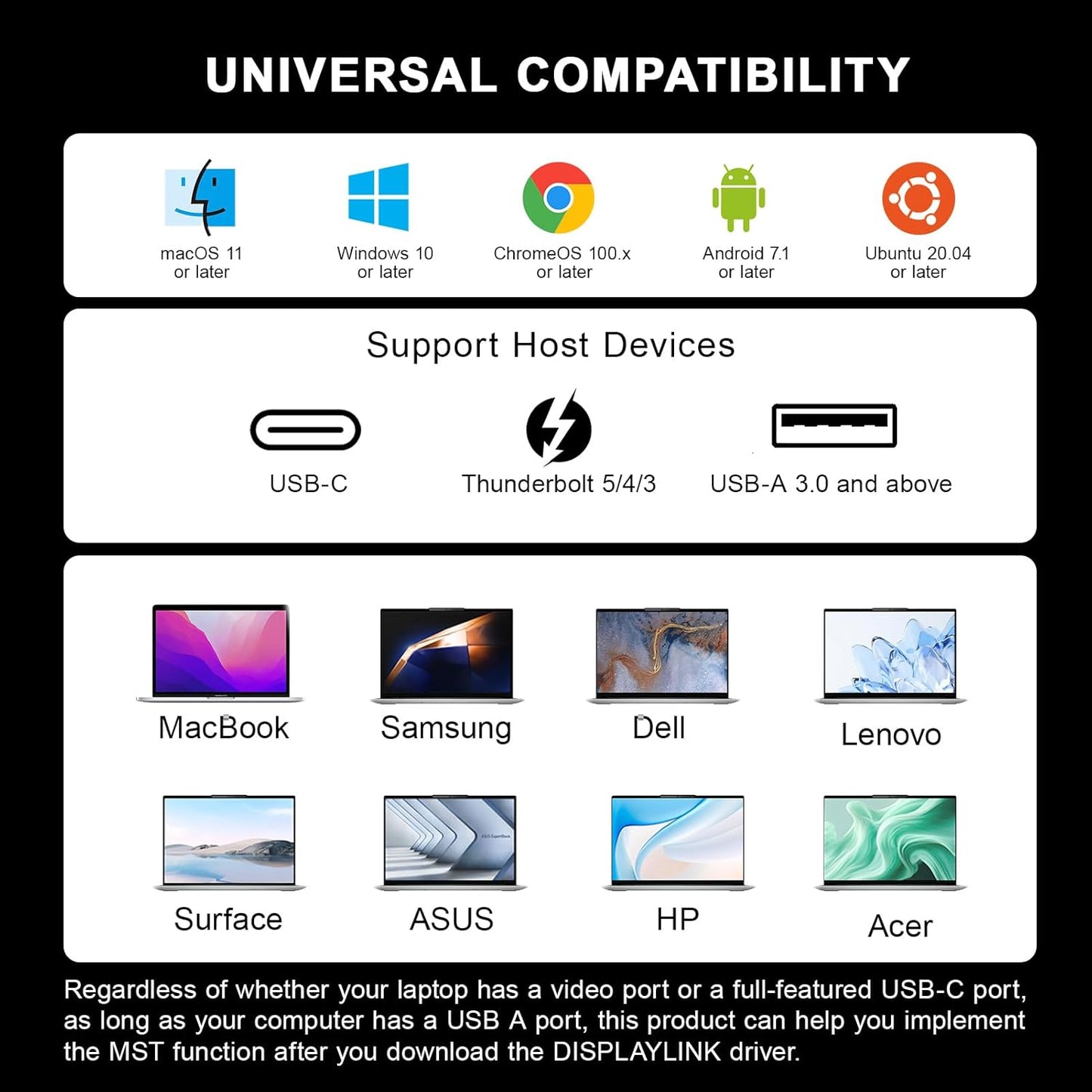 DisplayLink Docking Station 3 Monitors with 130W Power Supply,15 in 1 USB C Triple 4K Display Dock for M1 M2 M3 M4 Thunderbolt MacBook Pro/Air and USB-C/A Port Windows Laptops (3 HDMI, 2 DP)