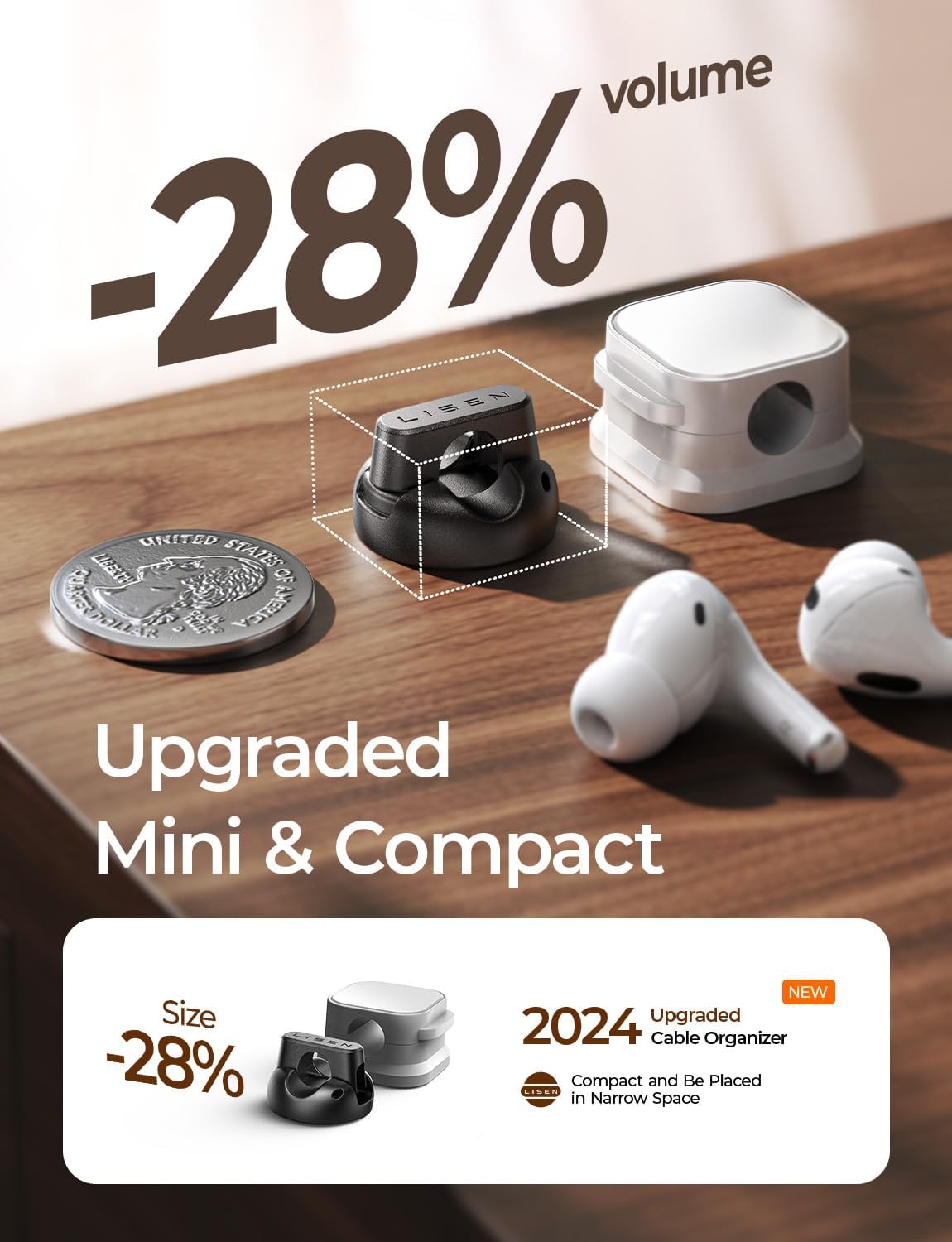 16-Pack Magnetic Cable Clips [1S Snap-On] Cord Holder, LISEN Office Desk Organizers and Accessories with 8 Extra Strong Adhesive Pads, Wire Organizer for Nightstand, Home, Wall, Car, Desktop