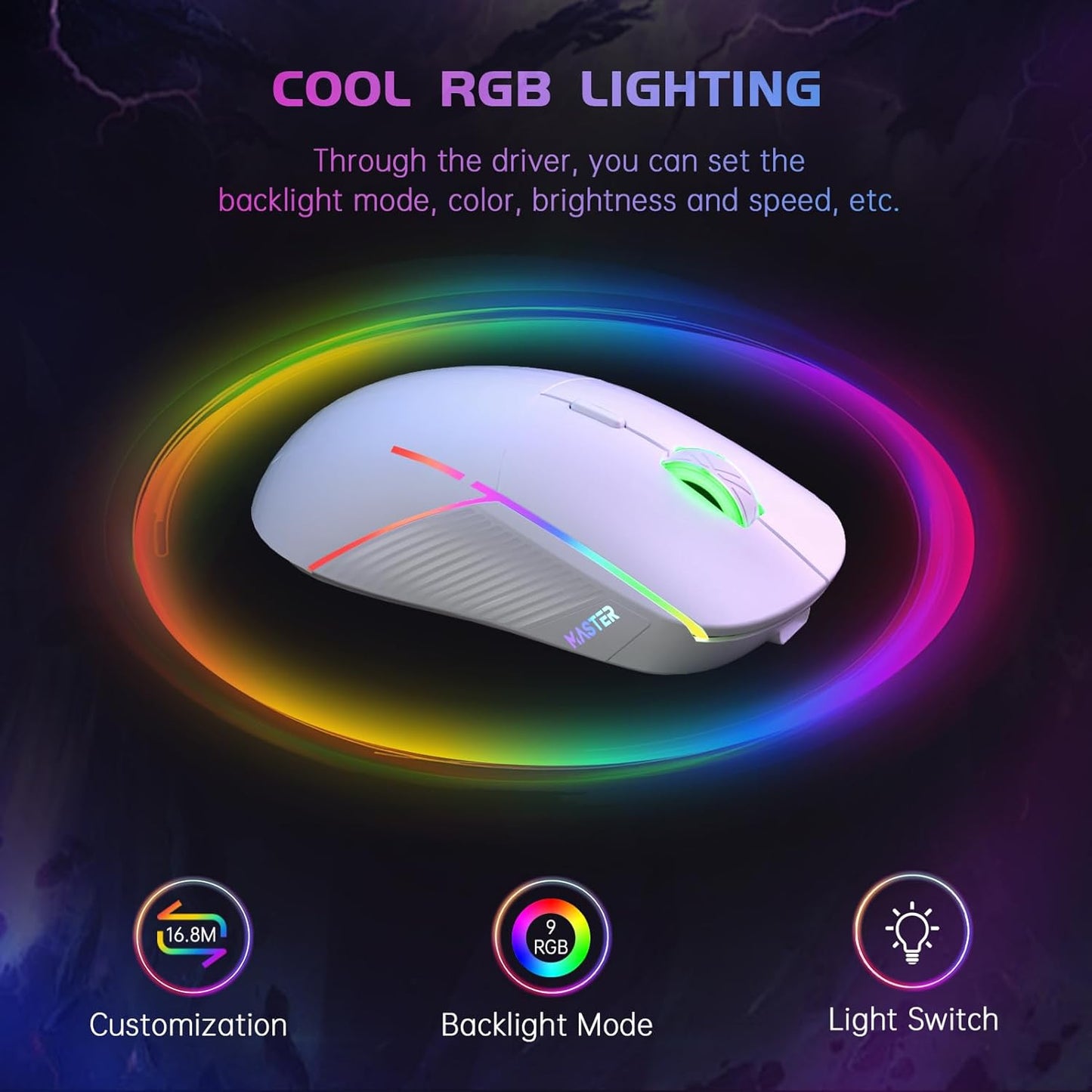 FFJ Wireless Gaming Mouse, 24000 DPI, Tri-Mode 2.4G/USB-C/Bluetooth 5.3 Gaming Mouse Wireless, RGB Programmable Mouse Gamer, 75Hrs Battery Life, Rechargeable Gaming Mice for PC, Mac, PS5, Xbox - White