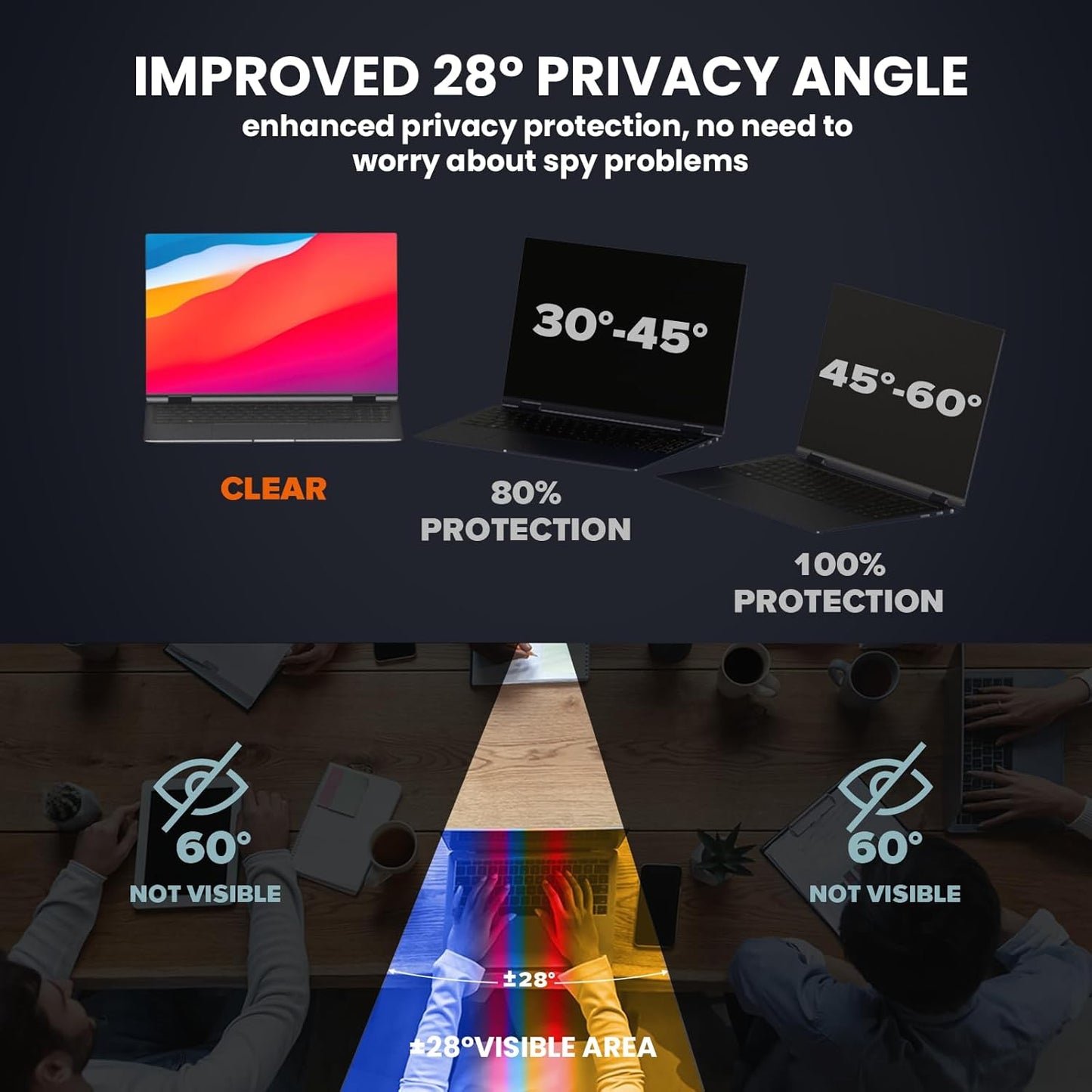 HD Laptop Privacy Screen 15.6 inch, Upgraded Laptop Privacy Screen for 16:9 Widescreen Removable Anti Glare Cover and Blue Light UV-Blocking Filter
