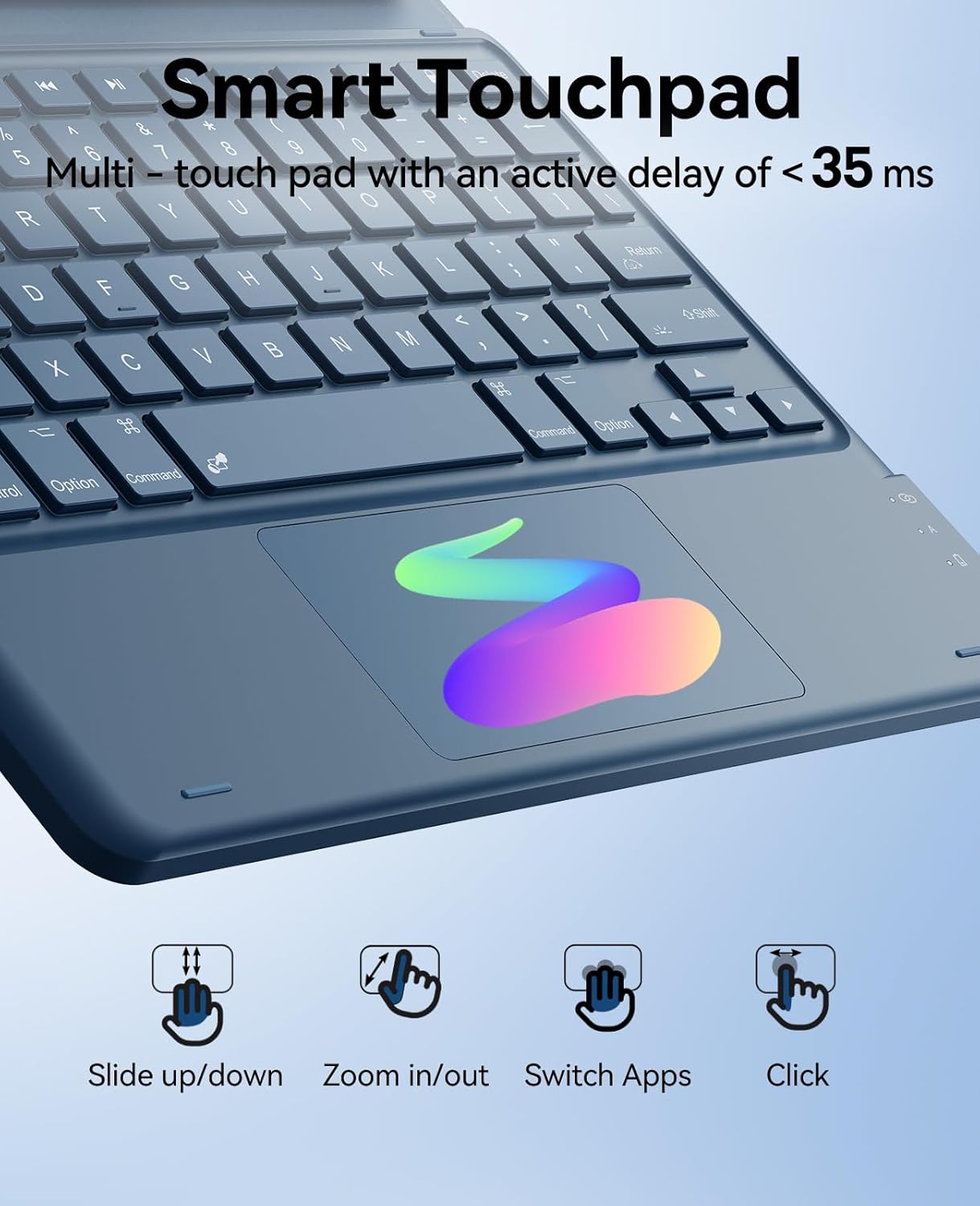 GreenLaw Keyboard Case for iPad Air 11-inch (M3/M2) 2025/2024 & Air 4th/5th Gen & iPad Pro 11 inch (1st/2nd/3rd/4th Gen), Smart Touchpad, 7-Color Backlit, Stain Resistant Cover, Navy Blue