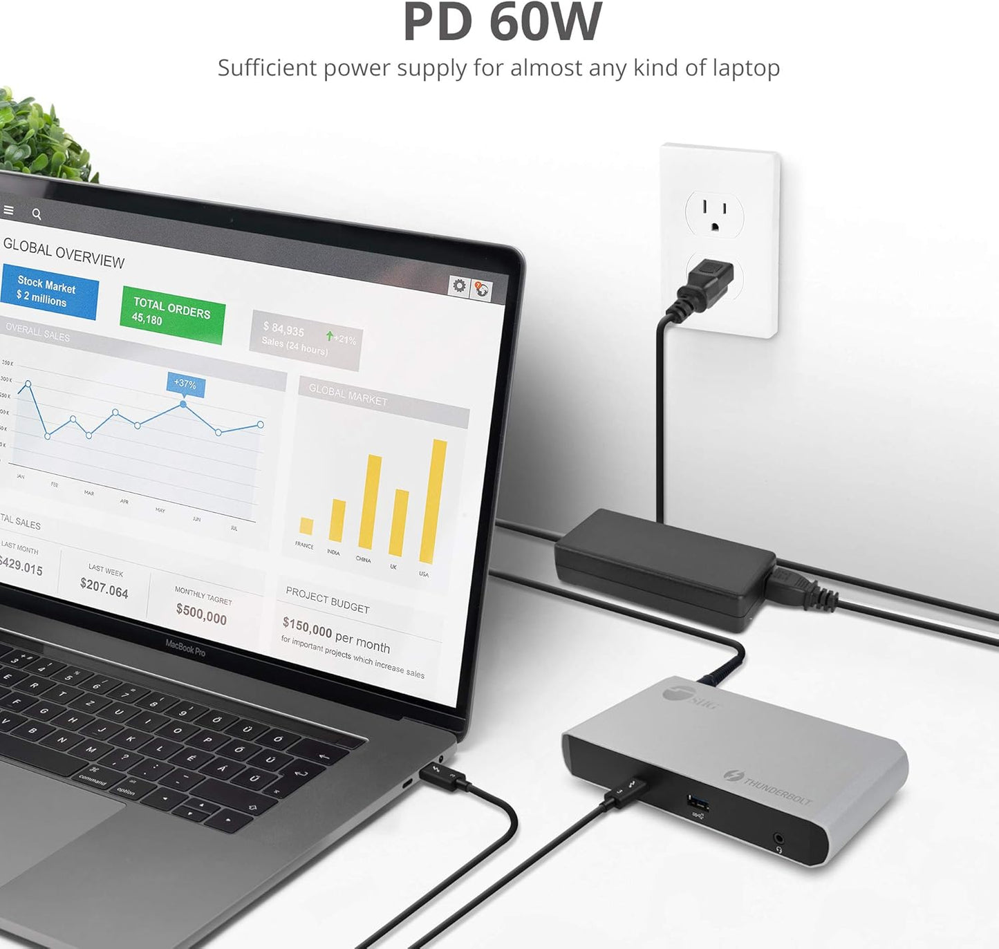 SIIG Thunderbolt 3 or USB C Dual 4K Display Docking Station with 60W PD- Titan Ridge (2X DP 1.2, 1x USB-A/2x USB-C 10Gbps, 2X USB-A 5Gbps, Ethernet) for Windows&Mac M1/M2/M3 Pro/Max (JU-DK0C11-S1)