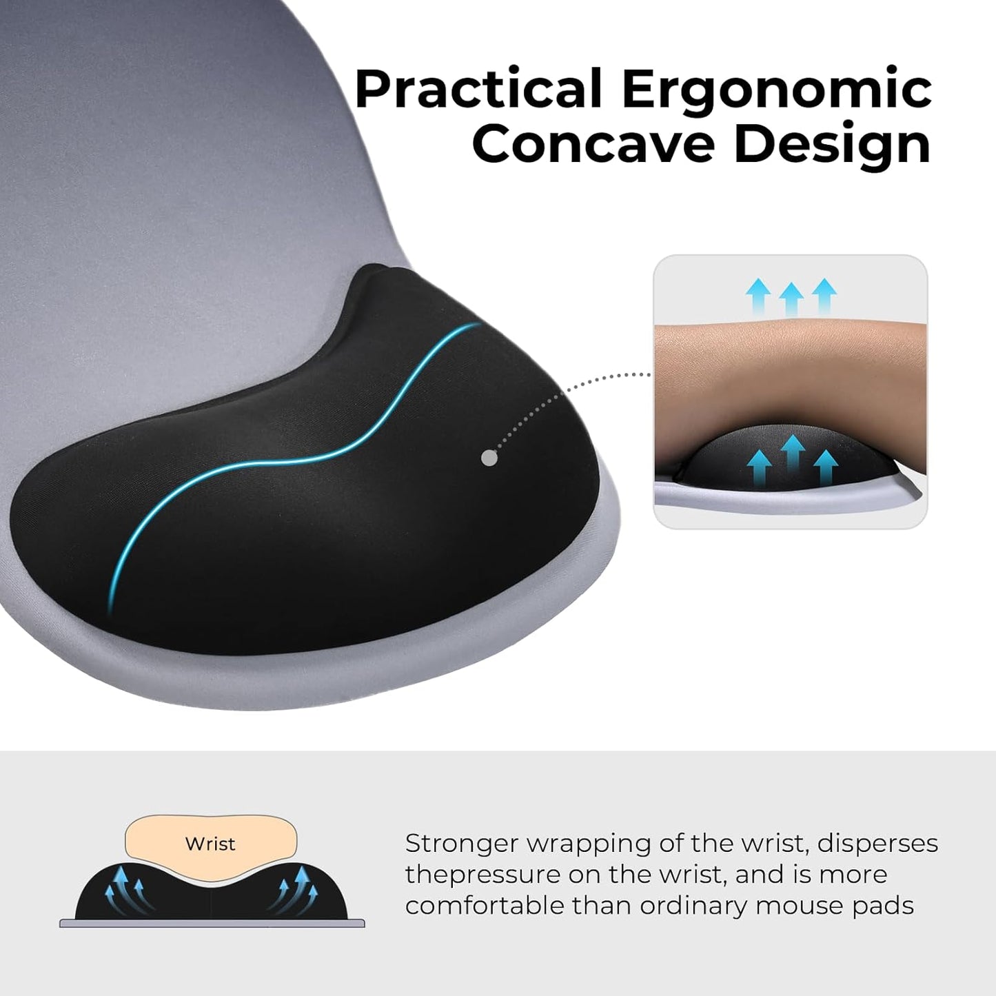 EooCoo Ergonomic Mouse Pad with Gel Wrist Rest Support Middle Concave Design, Relieve Wrist Pain Mousepad, Non-Slip Base for Laptop, Computer, Office Desk Accessories, Carpal Tunnel Syndrome