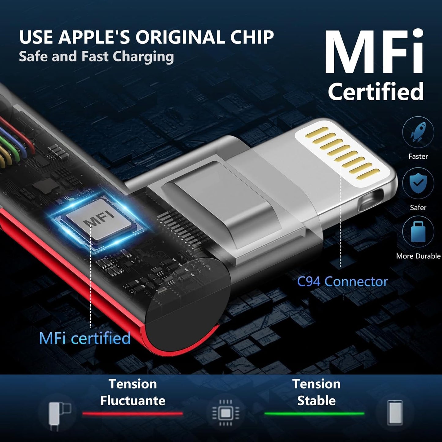 90 Degree USB C to Lightning Cable 10FT, iPhone Charger [Apple MFi Certified] 3Pack Fast Charging Cables Cord, Right Angle Braided USB C Lightning Cable for iPhone 14/13/12/11/Pro Max/Plus/8/7-Red