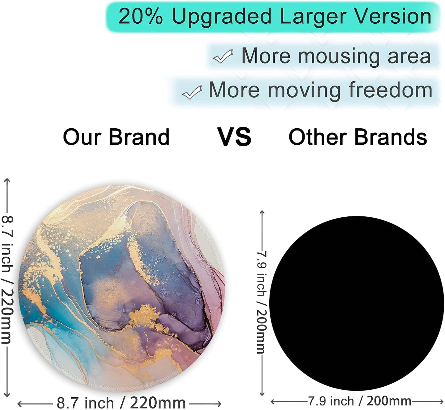 ITNRSIIET Round Mouse Pad with Stitched Edge Premium-Textured Waterproof Non-Slip Rubber Base Desktop Protection Mat Diameter 8.7 inches, Abstract Marble Texture