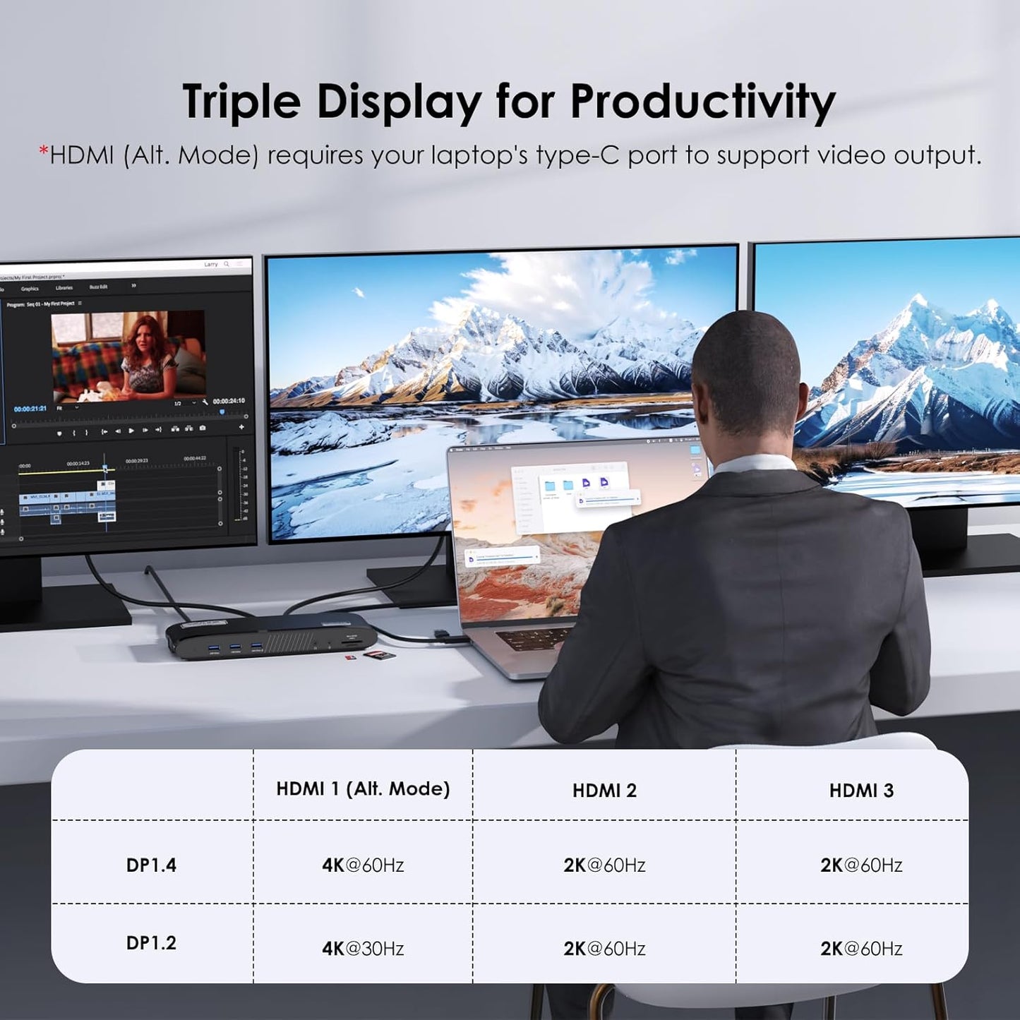 WAVLINK DisplayLink Docking Station 3 Monitors, USB-C Laptop Dock Dual 2K + 4K for Mac & Windows, 13-in-1 with 100W Charging, 3 HDMI, 5 USB Ports, Ethernet, SD/TF, Audio