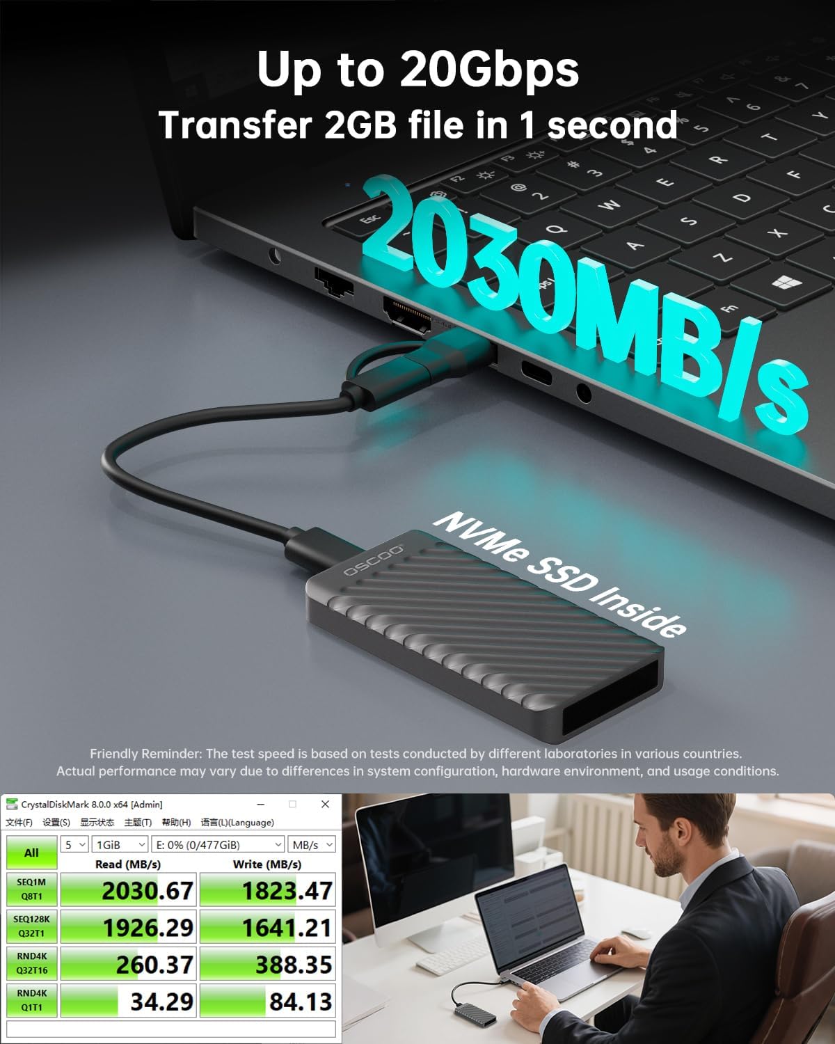 4TB Portable SSD, Up to 2000MB/s, USB 3.2 Gen 2x2 External Solid State Drive, Dual USB-C&A, Compatible with iPhone 15/16/17, Android, Mac, Laptops, Tablets, Smart TVs, Cameras, Game Consoles