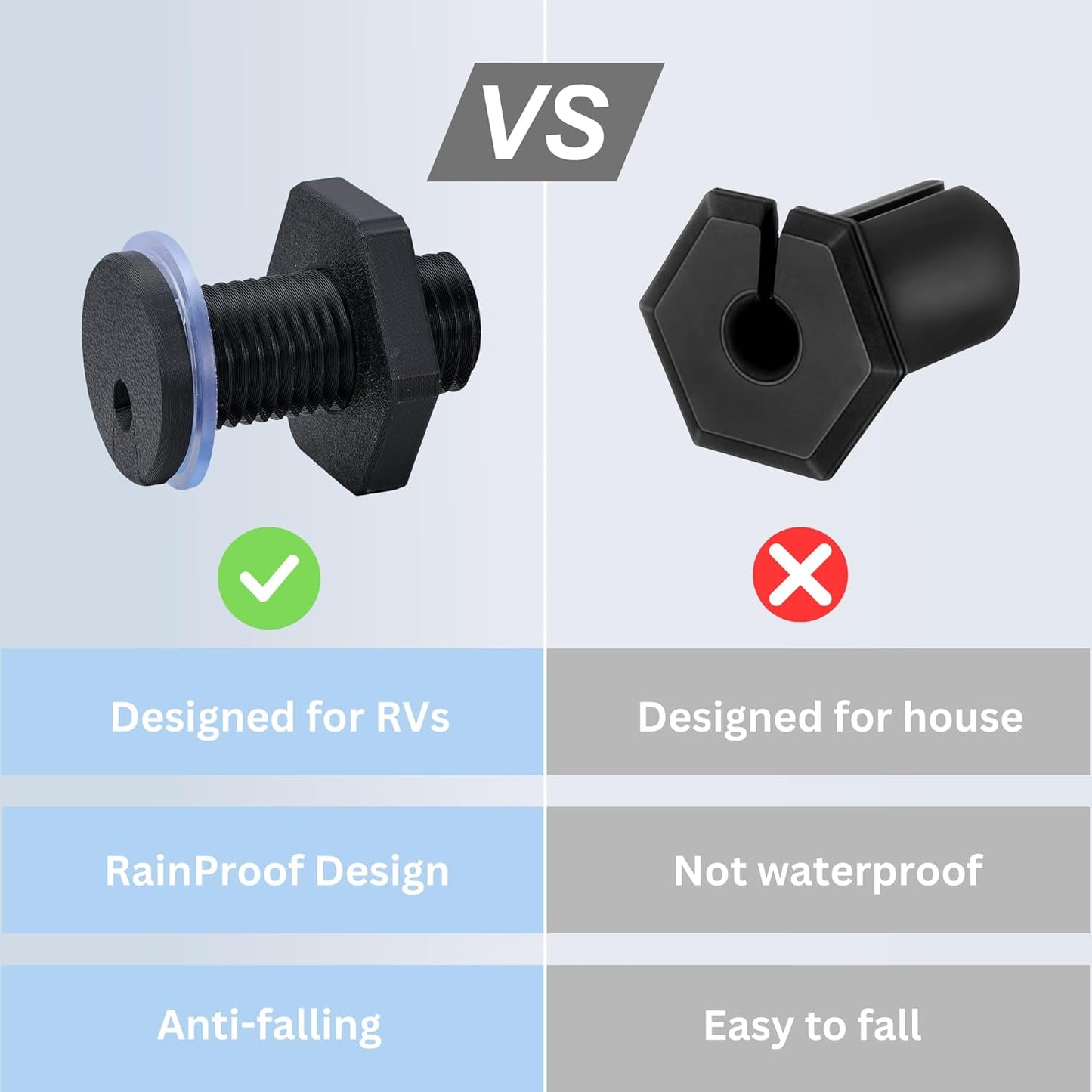 2Pcs RV Cable Passthrough for Starlink mini, RV Cable Grommet Compatible with Starlink, Ethernet, Coax, Water-Resistant and Anti-Drop RV Cable Routing(Black)