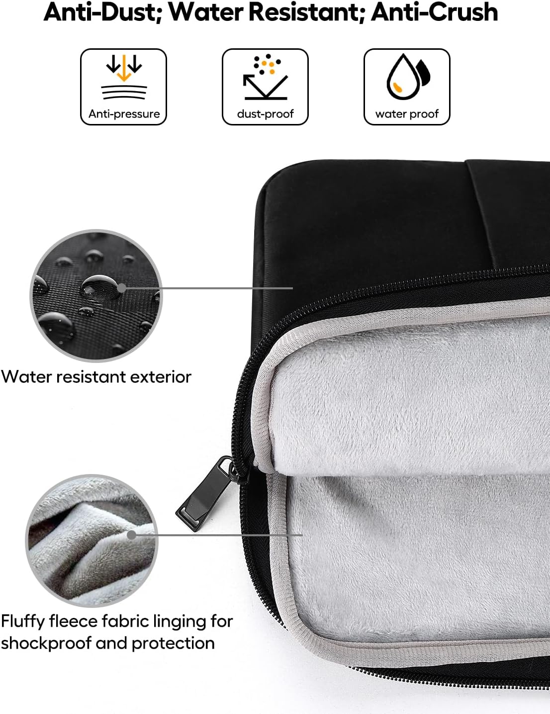 UPERFECT Laptop Sleeve 19.5-inch for Laptop/Portable Monitor/Notebook/Tablet with Large Capacity Side Pockets & Durable Handle-Waterproof/Shockproof-Padded Compartments-Zippered Accessory Storage