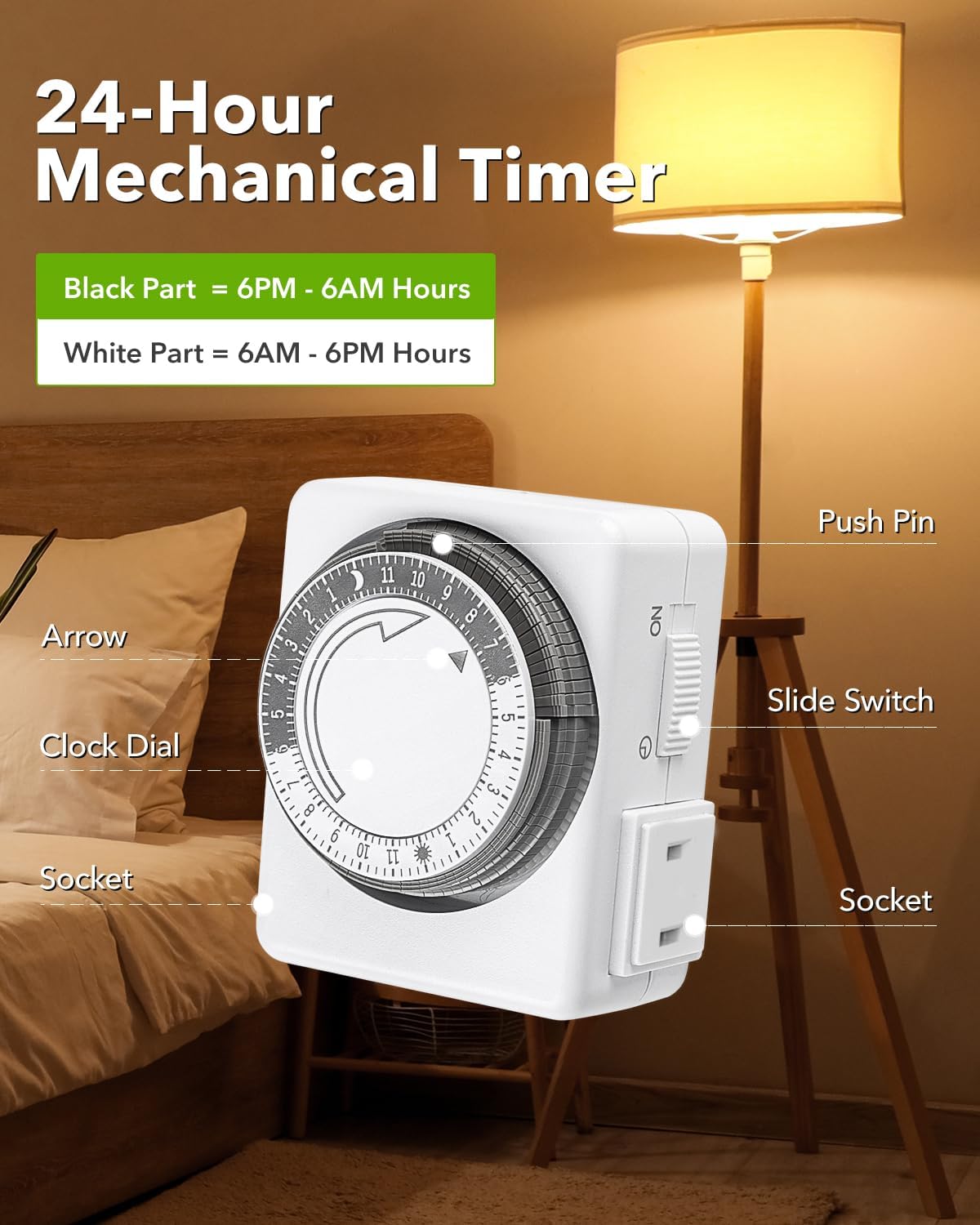 HBN Outlet Timer for Electrical Outlets Indoor, 24 Hour Mechanical Light Timers for Lamps, Dual 2-Prong Plug-in Outlets, 15-Minute Intervals, Heavy Duty Daily Cycle, 1 Pack