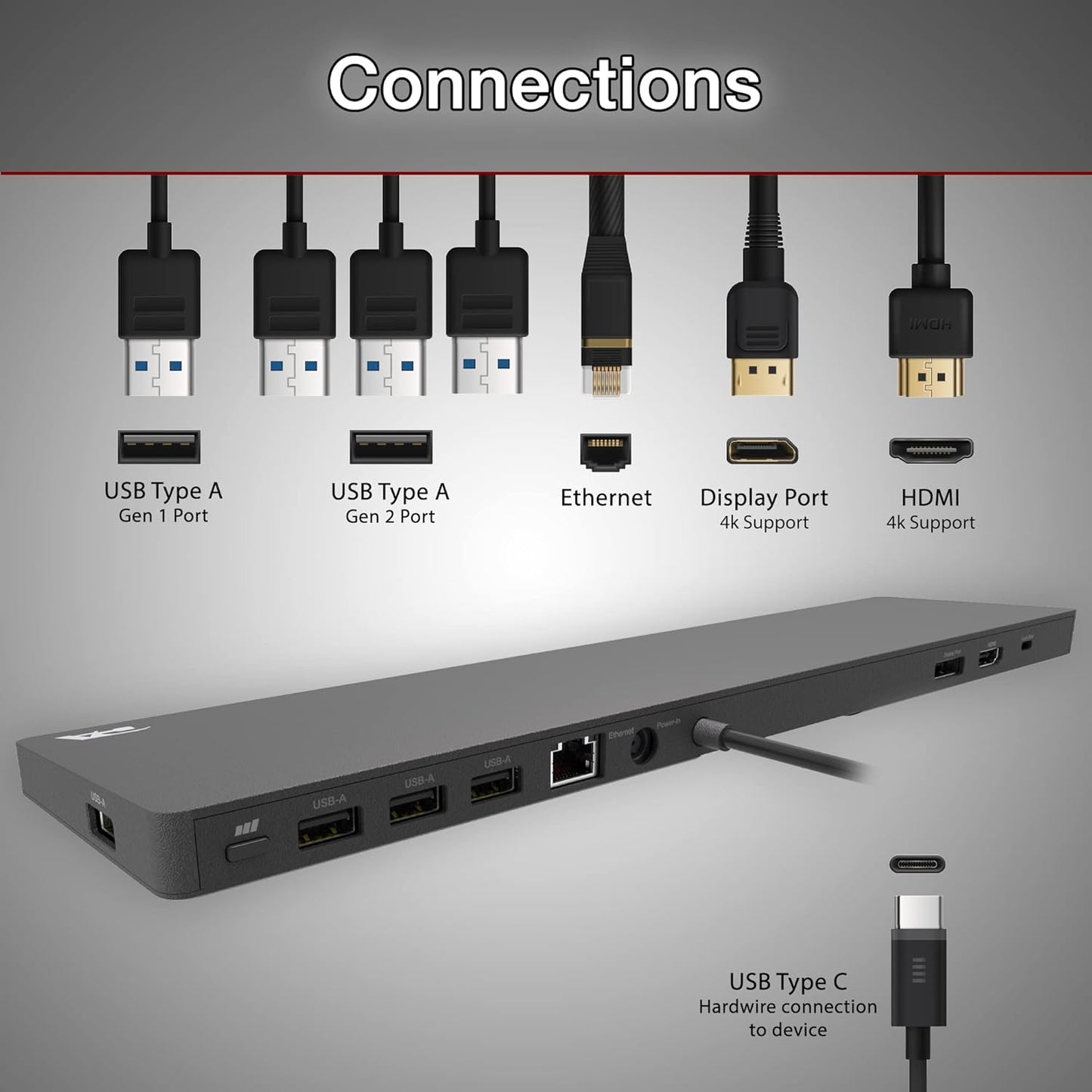 CA Essential Docking Station (DS-2000) – USB C Docking Station with 135W AC Power Adapter (90W Power Delivery), Active Laptop Cooling, Dual Monitor Displays in 4k, 4 USB Type A Ports, Ethernet Port
