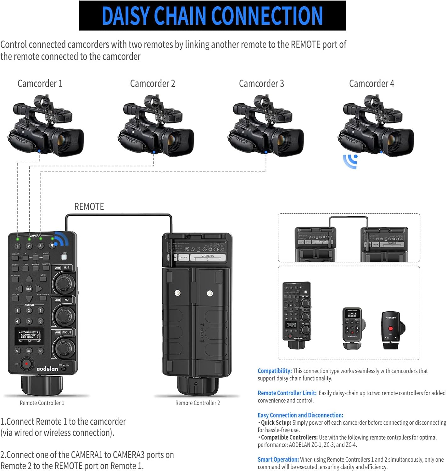 Wireless and Wired Remote Commander & Lanc Camera Zoom Controller for Sony – Focus, Iris, Zoom, ND Adjust, Daisy Chain – Replaces Sony RM-30BP – Compatible with HXR-NX5R, PXW-FS7,PXW-Z280, MCX-500