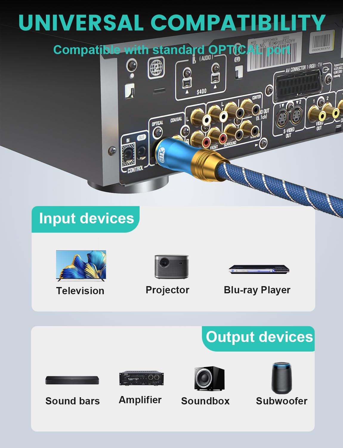EMK Digital Optical Audio Cable Fiber Optical Toslink Cable SPDIF Audio Cable Male to Male Cord for Home Theater, Sound Bar, TV, PS4, Xbox, PlayStation & More (10Feet/3M)