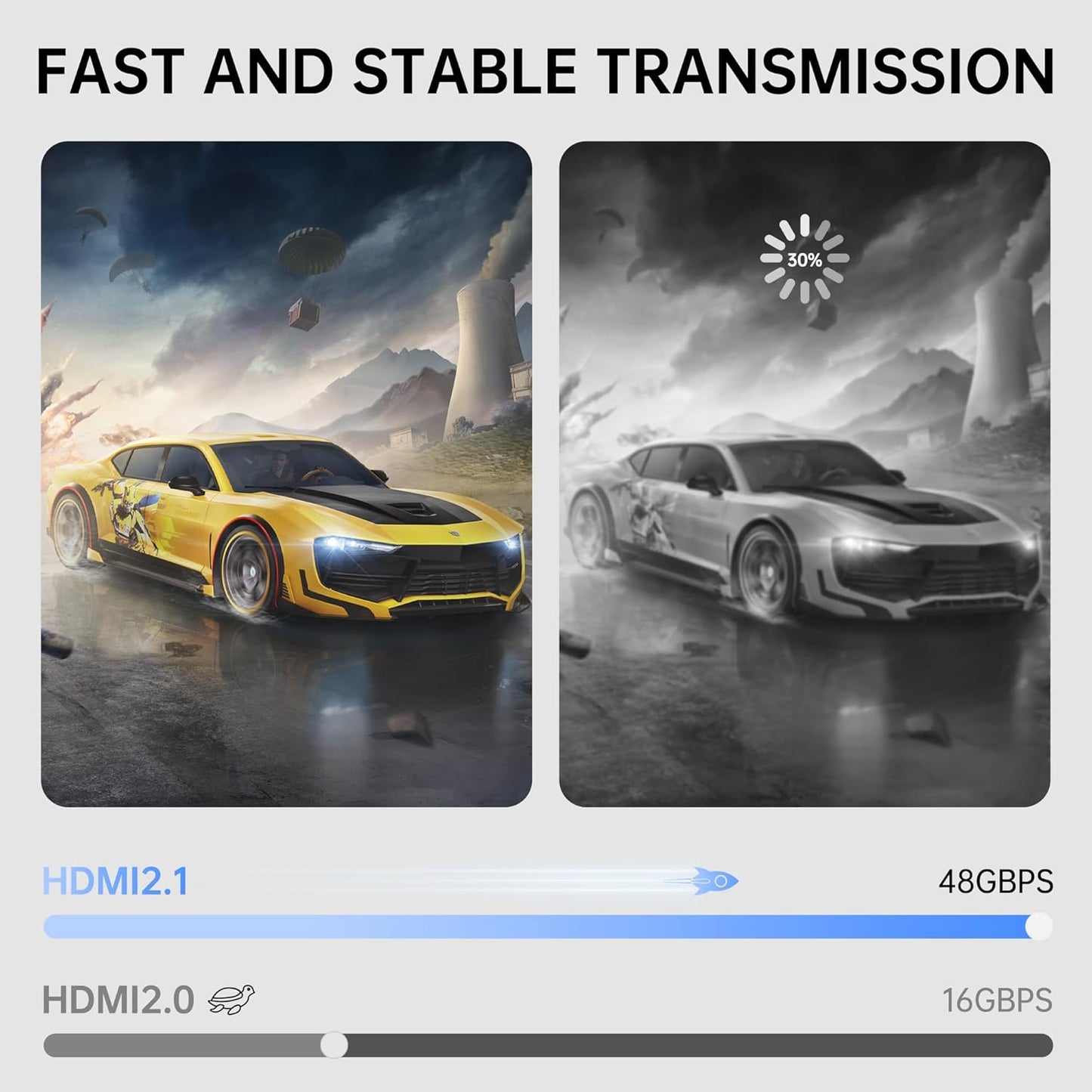 HDMI to VGA and HDMI Adapter, Dual Output 1080P Video Converter with Audio, USB-Powered HDMI Splitter for Laptop, TV Box, Projector, Monitor