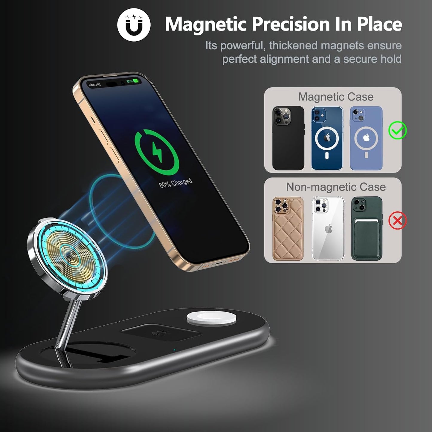 2025 Upgraded 3 in 1 Charging Station for Apple Devices, Fast Magnetic Mag-Safe Wireless Charger Stand for iPhone 16/15/14/13/12 Series & Apple Watch 1-10/Ultra & AirPods Pro (Black)