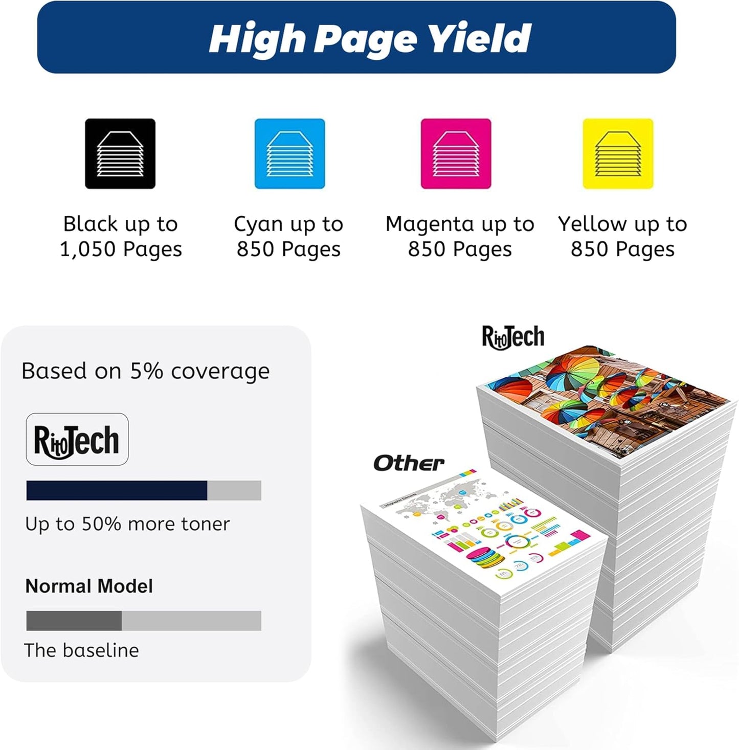 215A Toner Cartridge,with CHIP Replacement for HP 215A for HP Color Laseret Pro MFP M182nw M183fw M182 M183 M155 Printer,Black Cyan Yellow Magenta 4 Pack