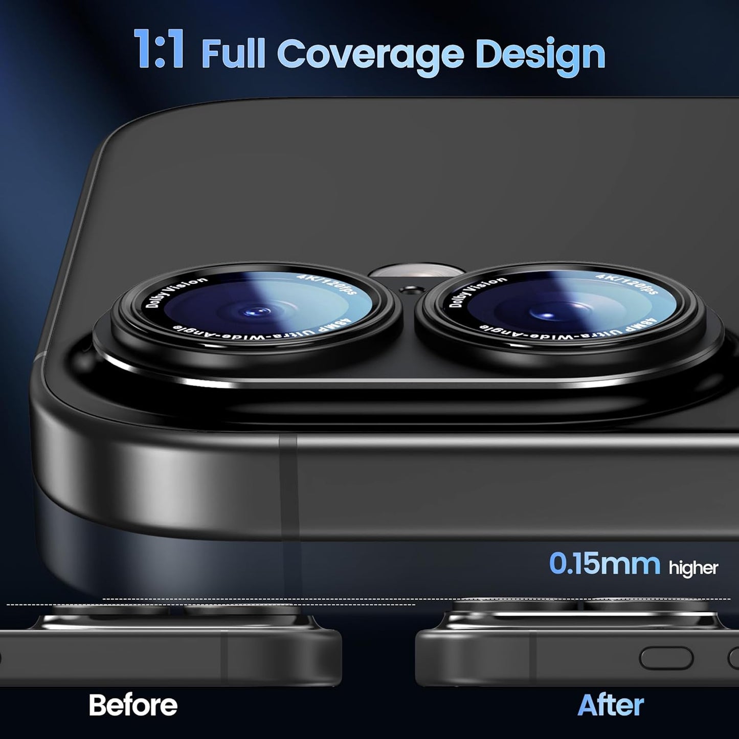 CACOE for iPhone 16/16 Plus Camera Lens Protector - Metal Frame Tempered Glass Cover, [Anti-Scratch] [Drop-Proof][Strong-Adhesion] Camera Screen Cover (Black)