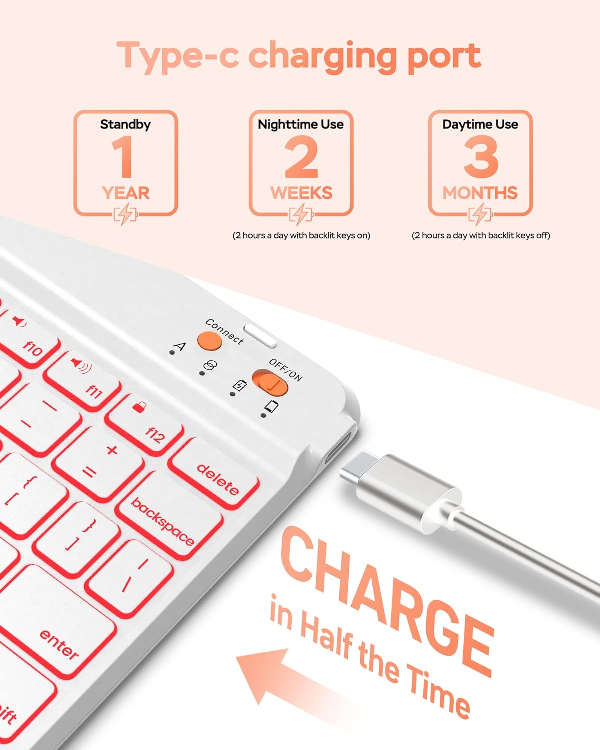 Folio Keyboard Case for iPad 10th Gen 10.9 inch (2022) and iPad 11th (A16, 2025), Magnetic Wireless Detachable Keyboard, 7-Color Backlight, Thin & Light, Pencil Holder (Pink)