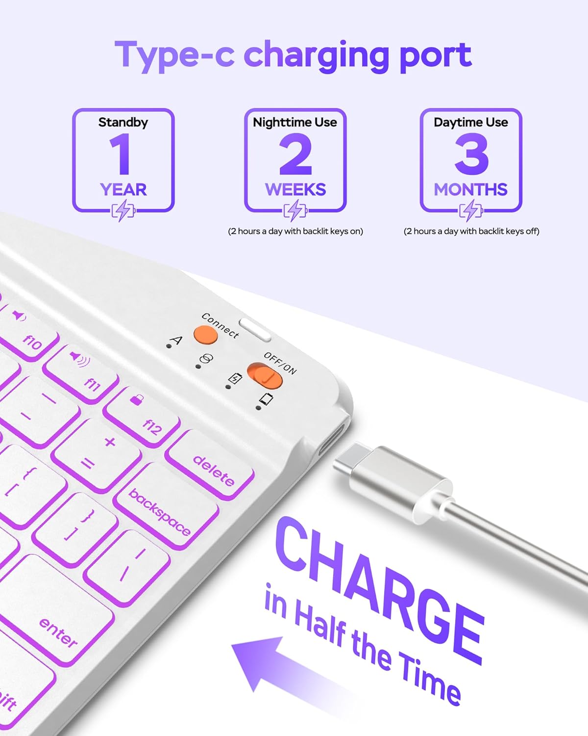 Folio Keyboard Case for iPad 10th Gen 10.9 inch (2022) and iPad 11th (A16, 2025), Magnetic Wireless Detachable Keyboard, 7-Color Backlight, Thin & Light, Pencil Holder (Purple)