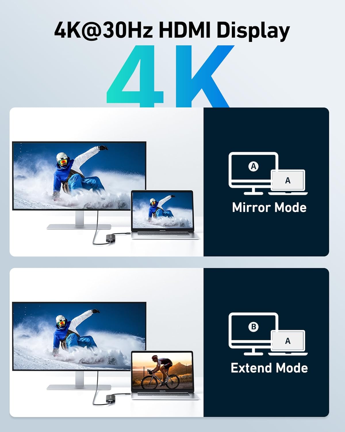 Acer USB C Hub, 7 in 1 USB C to HDMI Dock, 2 USB 3.1 GEN1 and 5Gbps Type-C Data Port, 4K HDMI Port, PD 100W Charging, SD Card Reader, for iPad Pro MacBook Pro Acer Laptops and More (Black)