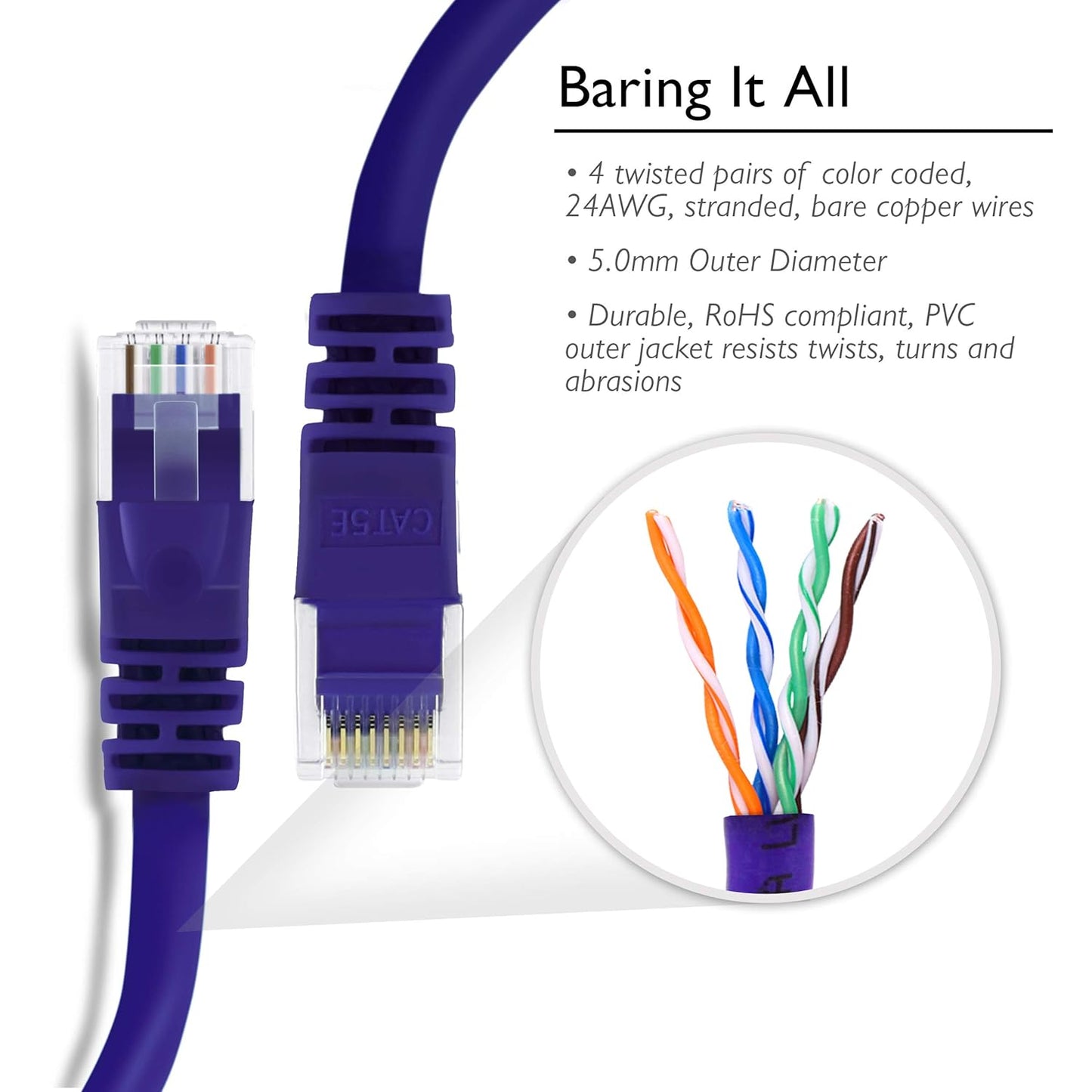 GearIT 24-Pack, Cat5e Ethernet Patch Cable 3 Feet - Snagless RJ45 Computer LAN Network Cord, Purple - Compatible with 24 48 Port Switch POE Rackmount 24port Gigabit