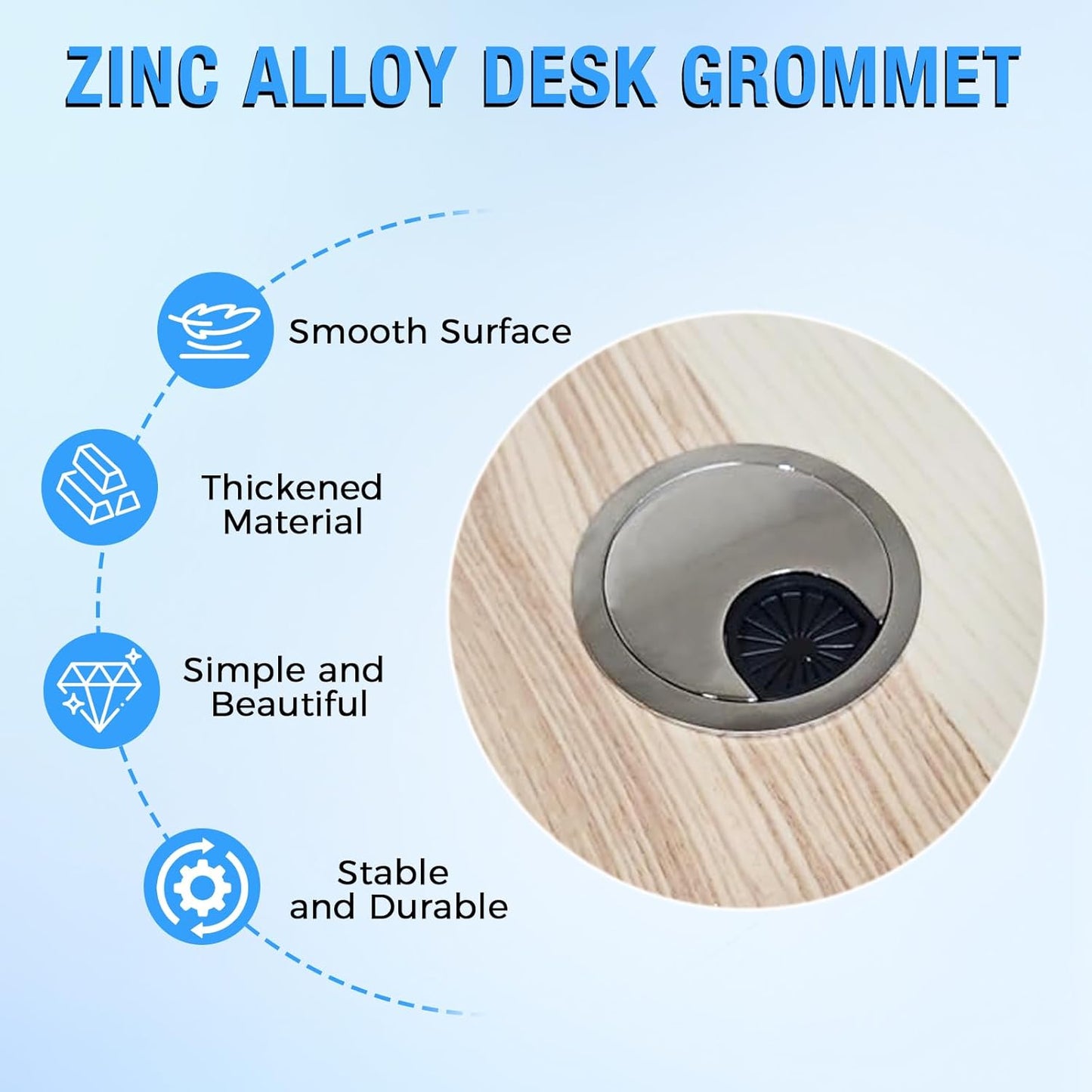 Desk Grommet 2-3/8" (60 mm), Desk Cord Hole Cover, Cable Grommet Metal Zinc Alloy Materilal, Desk Hole Grommet for Office and Home Table Cable, Detachable Cable Cord Organizer (Flat Black 1 Pcs)