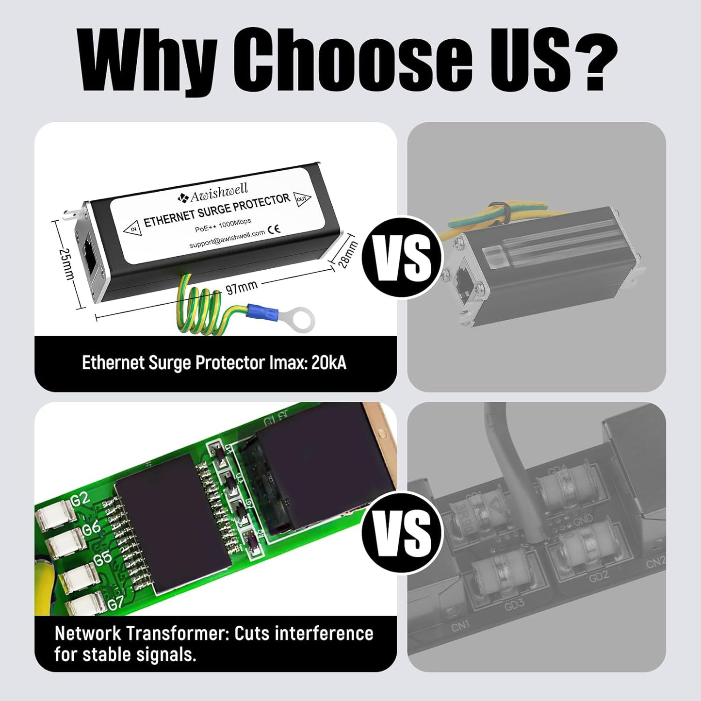 Ethernet Surge Protector Gigabit, 20KA PoE++ Ethernet Lightning Arrestor, RJ45 Lightning Suppressor Network Protection with Ethernet Transformer/Gas Discharge Tube/Mounting Flange,1Pack
