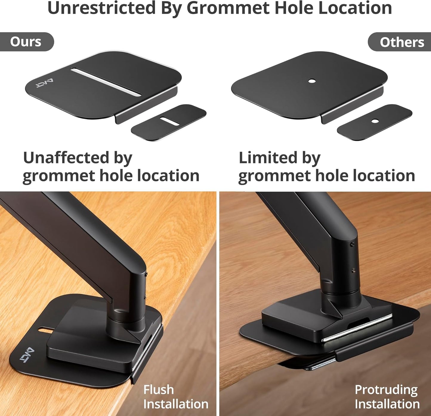 AVLT Adjustable Reinforcement Plate Bracket Mount for Fragile Tabletop - Supports Monitor Stand with C Clamp Or Grommet Installation - Black