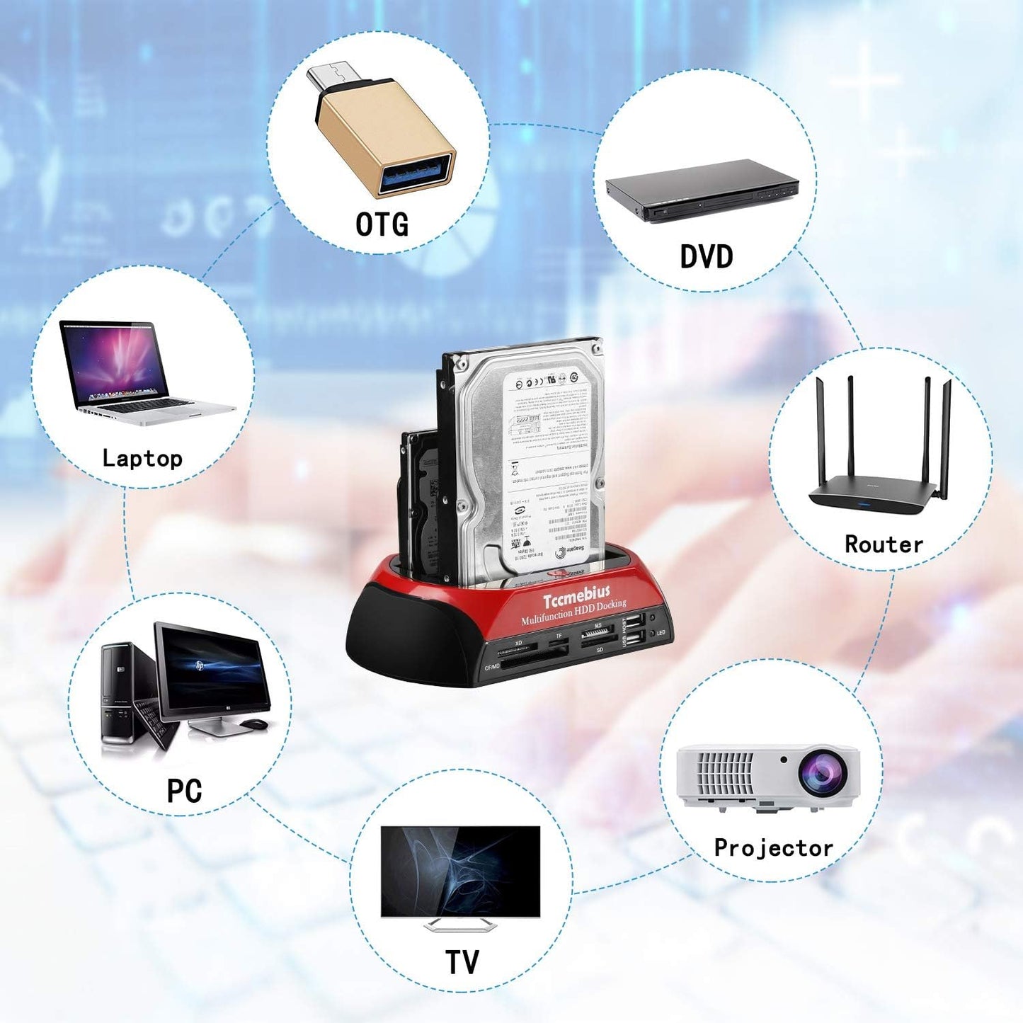 Hard Drive Docking Station, TCC-S862-US USB 2.0 to 2.5 3.5 Inch SATA IDE Dual Slots External Enclosure with All in 1 Card Reader and USB 2.0 Hub for 2.5" 3.5" IDE SATA I/II/III HDD SSD