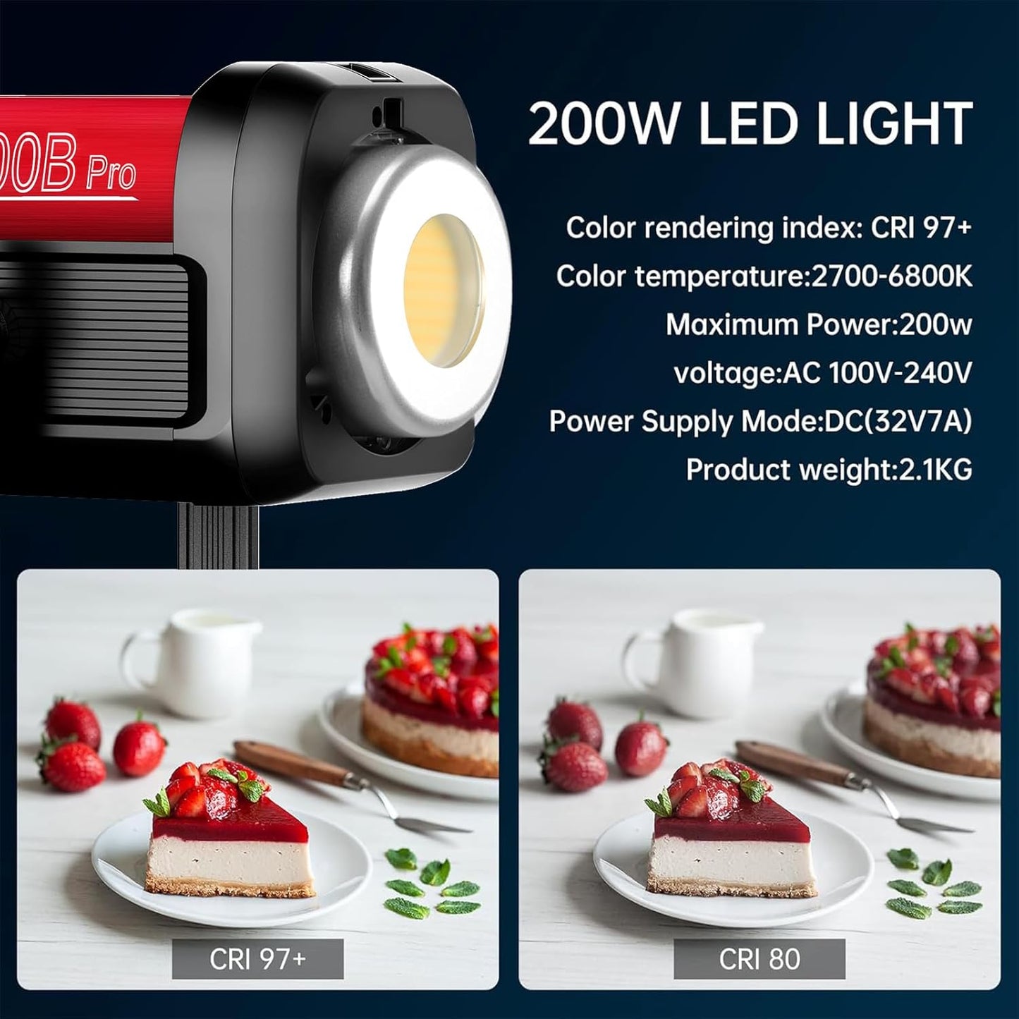 GVM LED Video Light Studio, 200W Studio Light Continuous Lighting Kit for Bluetooth Mesh Network/DMX Control, 45400lux/1m Photography Lighting Kit with Video Recording,12 Lighting Effects