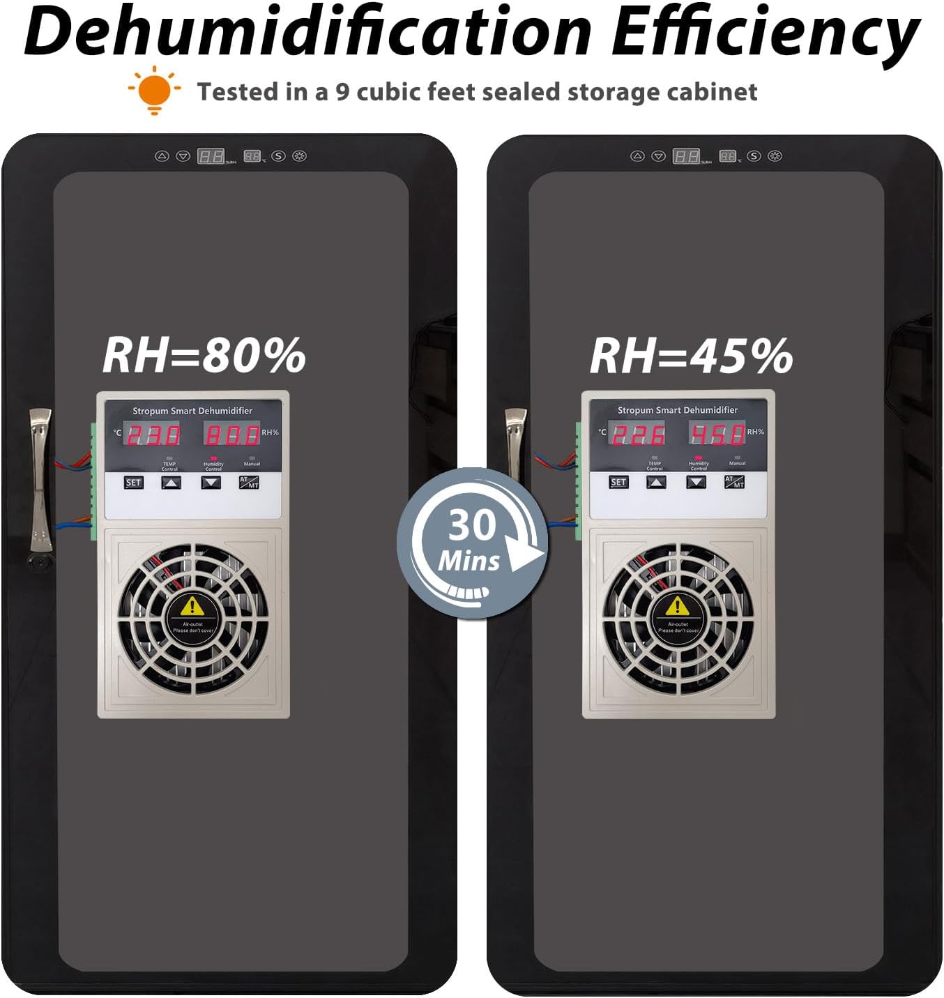 Auto Small Dehumidifier110V/240V Mini Dehumidifier With Temperature Control Switch For Grow Tent,Electric Box,Storage Cabinet,Closet,Tiny Space