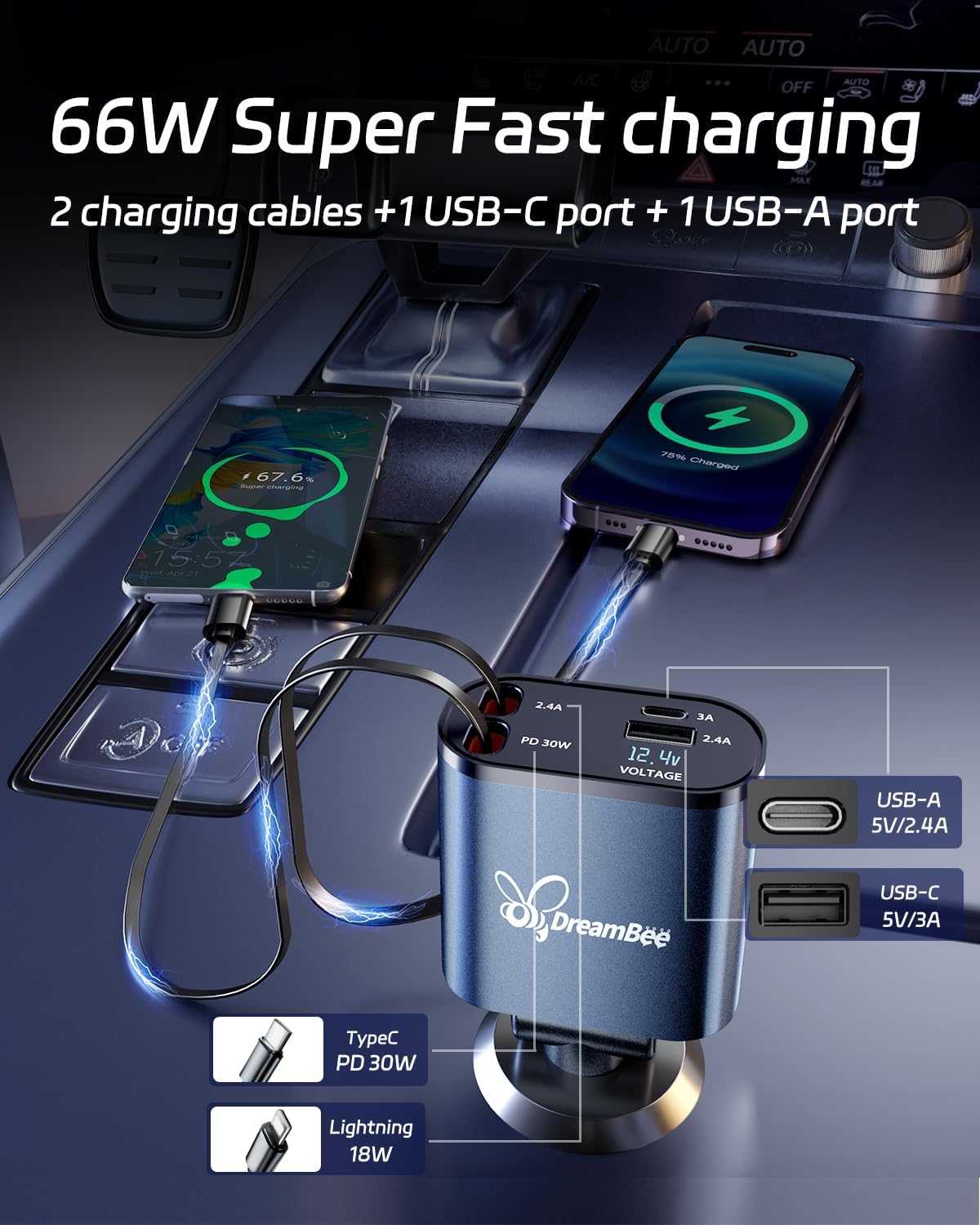 DreamBee Retractable Car Charger,66W 4 in 1 Super Fast Charge Car Phone Charger,Gifts for Men Women Car Truck Accessories for iPhone 15/14/13/12 Pro Max XR,iPad,Samsung,Pixel-Blue