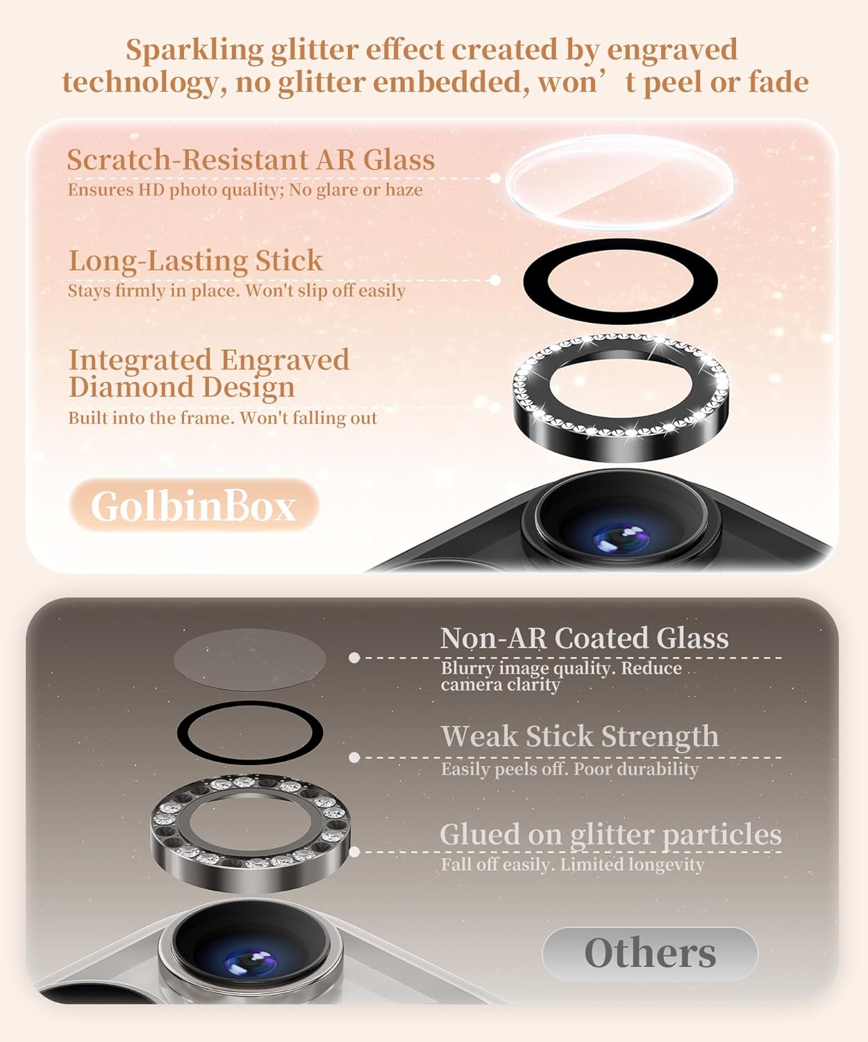 GolbinBox Camera Lens Protector for iPhone 16 Pro Max/16 Pro, 1:1 Invisible Fit, 9H Tempered Glass Ultra HD Metal Individual Camera Cover Screen Protectors for Women, Case Friendly, Bling/Black