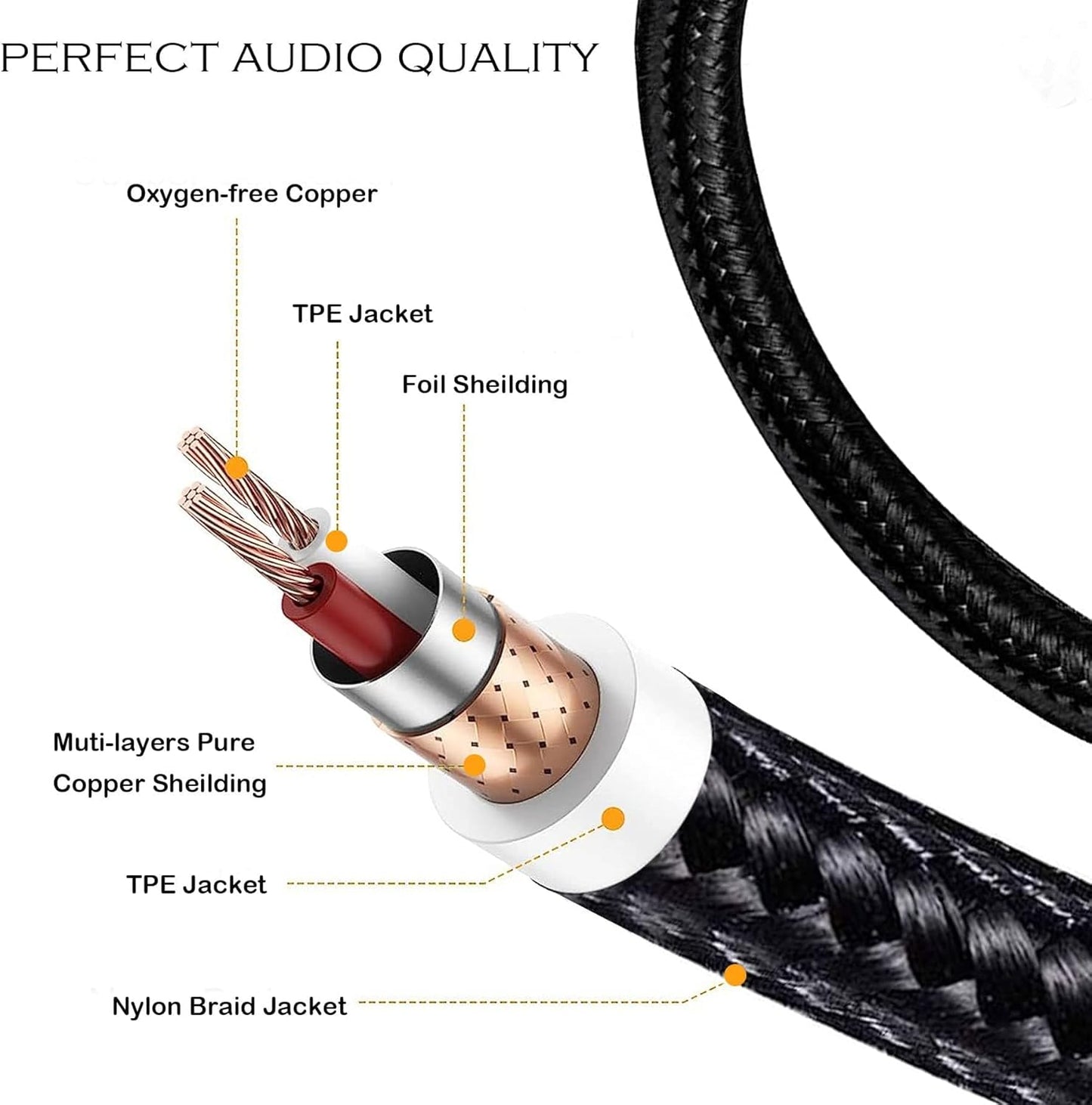 1/4 to 3.5mm Adapter, TRS 6.35mm Female to 3.5mm Male Headphone Adapter, 1/4" Female to 1/8" Male Stereo Audio Cable Adapter for Headphones, Amplifiers, Guitar, Amp - 1 ft