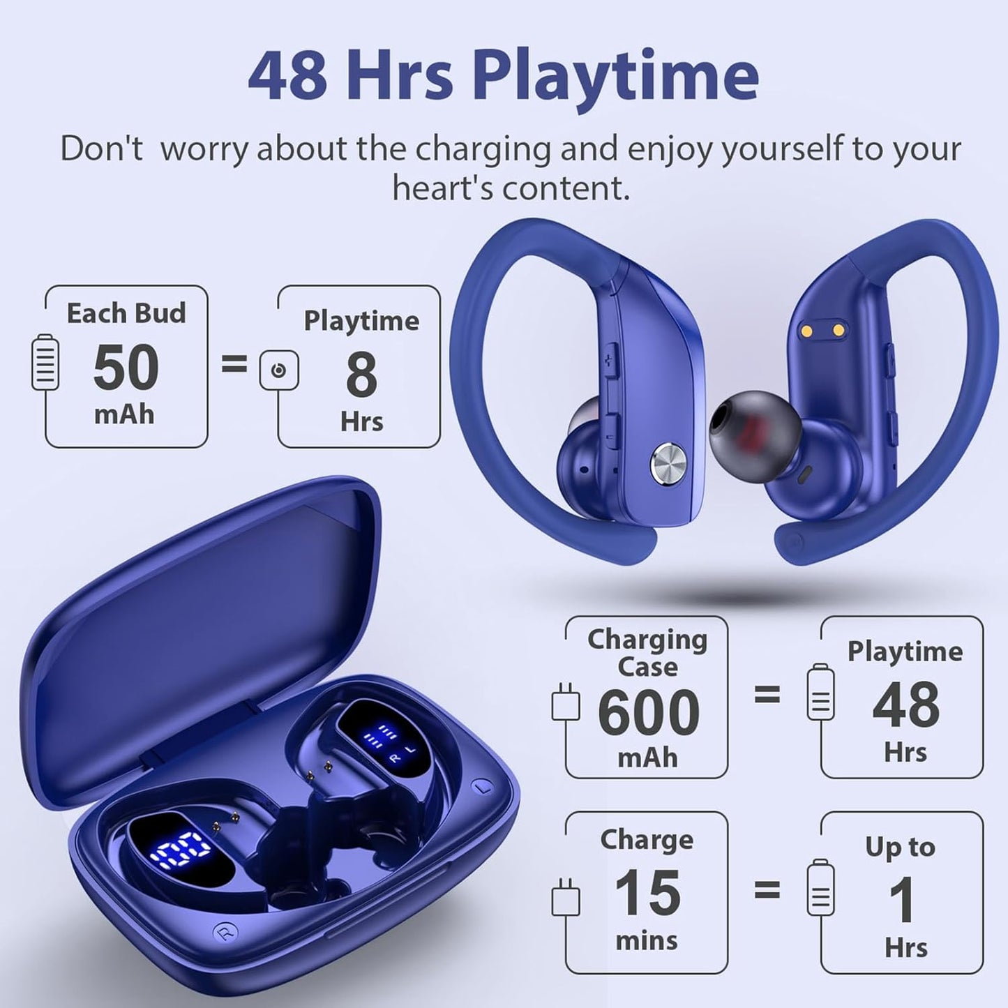 bmanl Wireless Earbuds Bluetooth Headphones 48hrs Play Back Sport Earphones with LED Display Over-Ear Buds with Earhooks Built-in Mic Headset for Workout Blue