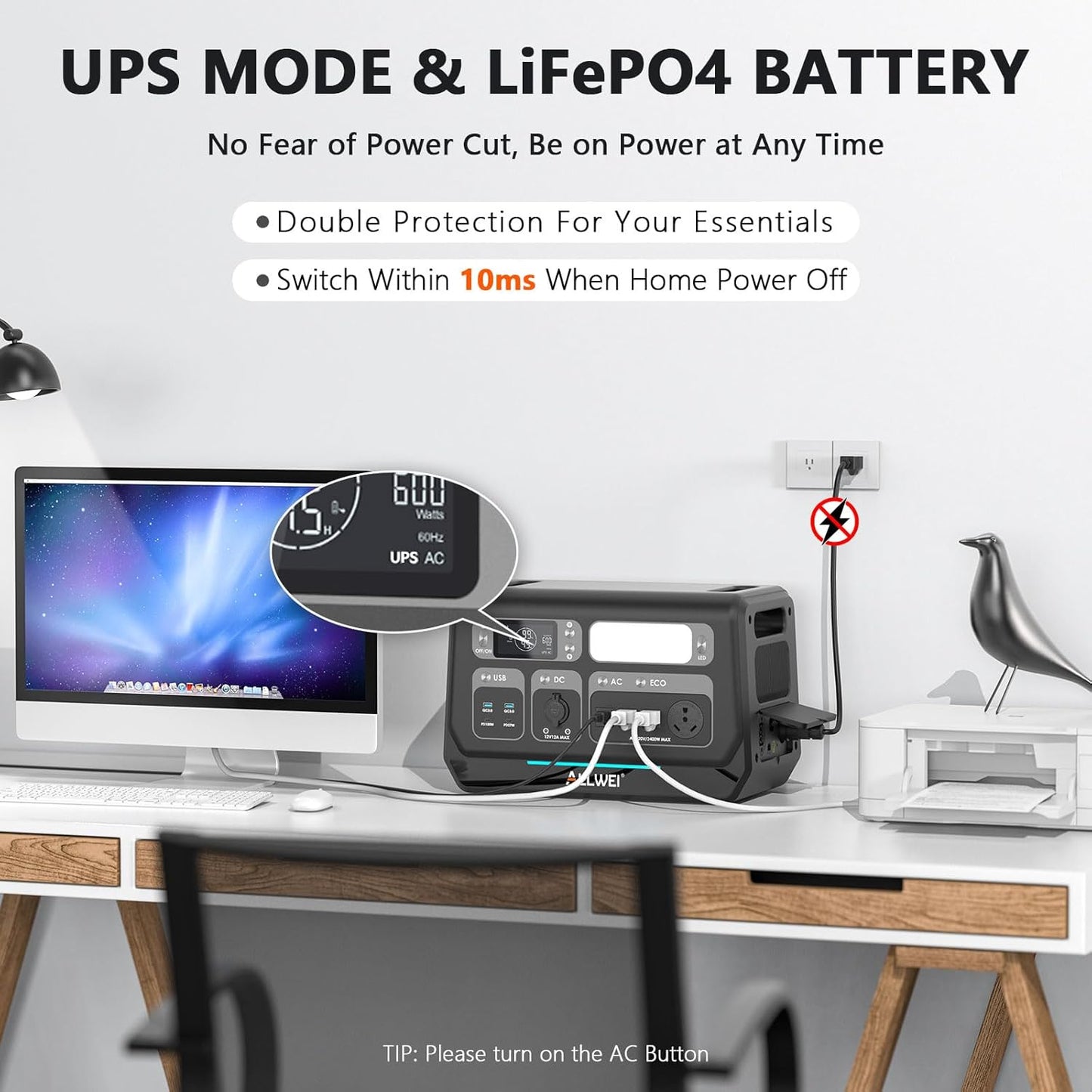 ALLWEI LiFePO4 Portable Power Station 2400W(Surge 4800W) with 1x 400W Solar Panel Included, Fast Charge in 1.5H, 4 AC Outlet, 2048Wh Solar Generator for RV Camping Emergency Outdoor Home Use