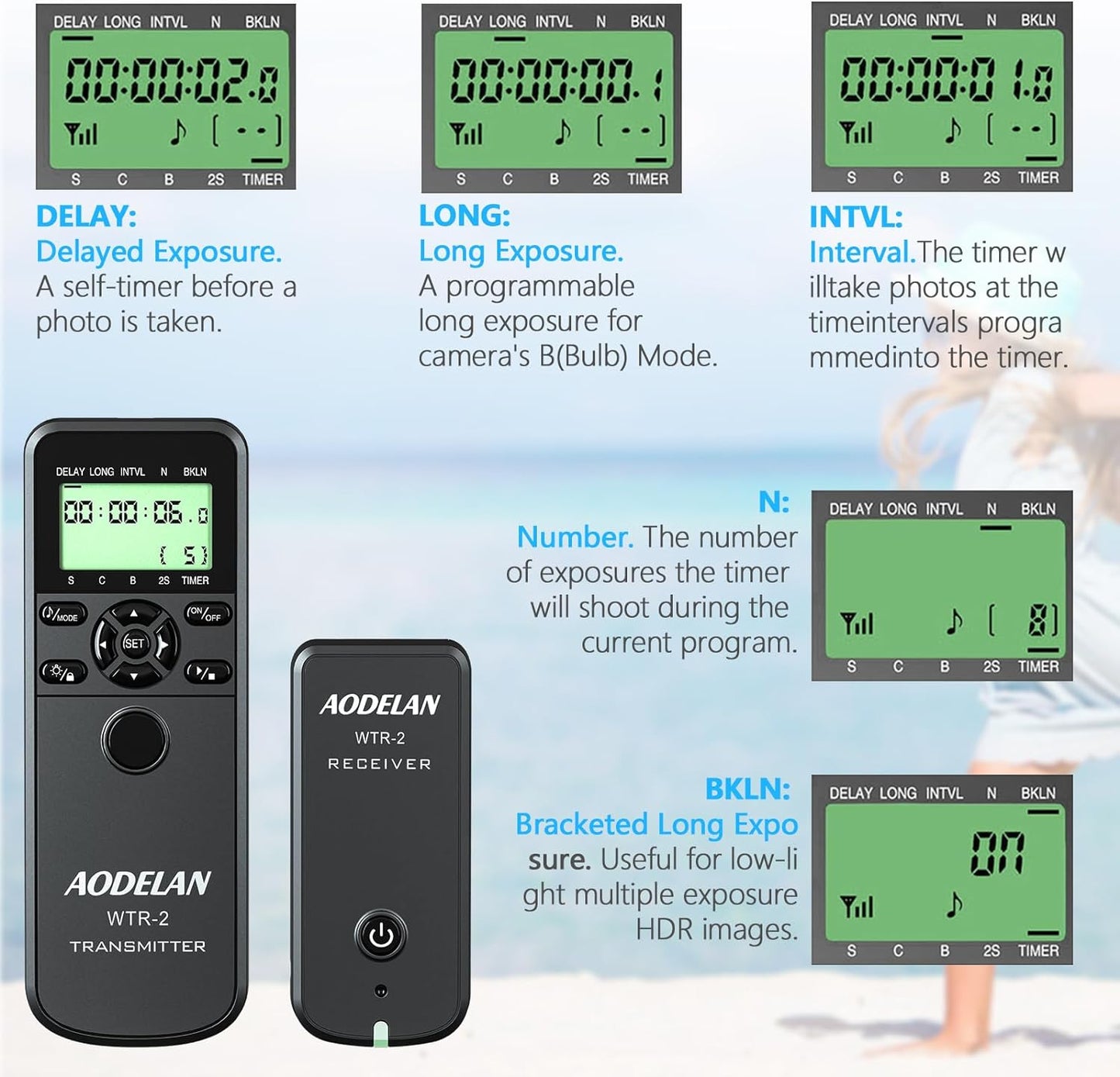 AODELAN Camera Wireless Shutter Release Timer Remote Control for Canon EOS R, ROS RP, EOS RA, R6, R5, 80D, 77D, 70D, 250D, 90D, 10D, T7, T6i, T6s, T5i, T4i, T3i, PowerShot SX70H, RS-60 & TC-80N