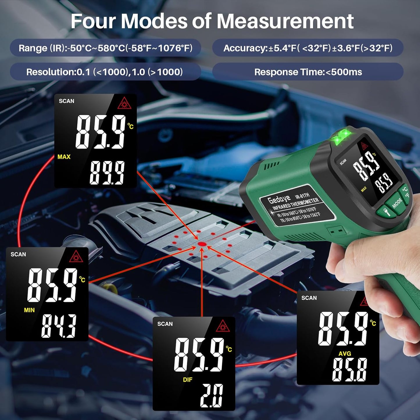 Infrared Thermometer for Cooking, Gedaye Surface Laser Temperature Gun with Laser Pointer 13:1, Metal Probe, Adjustable Emissivity, -58℉ to 1562℉, Thermal Thermometer Gun for Pizza Oven Engine HVAC