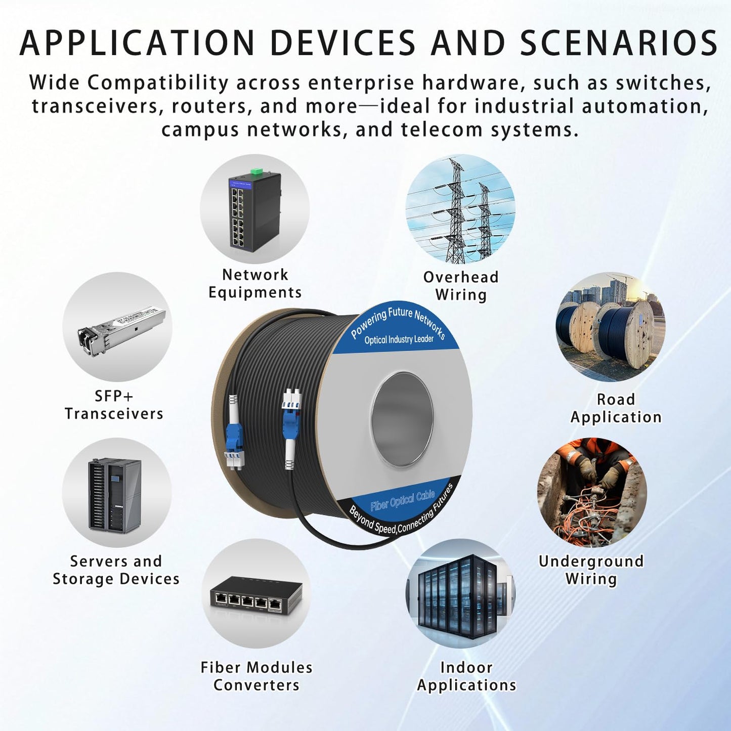 500M/1640FT LC to LC Armored Outdoor Fiber Optic Cable, Single Mode Duplex 9/125μm SMF Fiber Patch Cord, OS1/OS2 Compatible, Black LSZH Jacket, Uniboot Jumper for FTTH, Data Center, Long-Distance Use