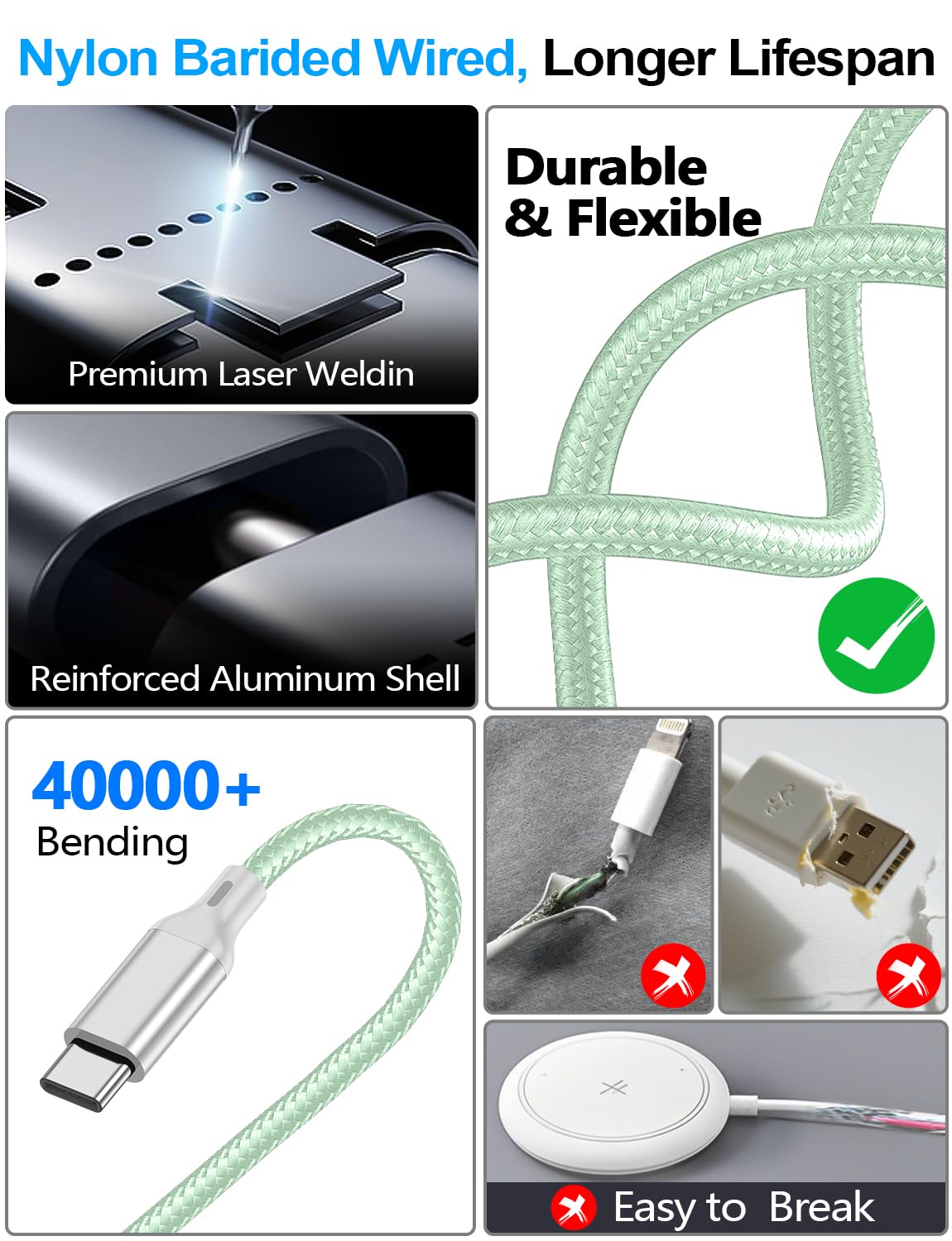 2 Pack Charging Cable for Apple Watch Charger/Samsung/iPhone Charger,Car/Office/Camping/Travel Essentials,Type C Cable Cord for iWatch Ultra/10-2/iPhone 16-11/Samsung S25-S20,iPad,airPods-Green