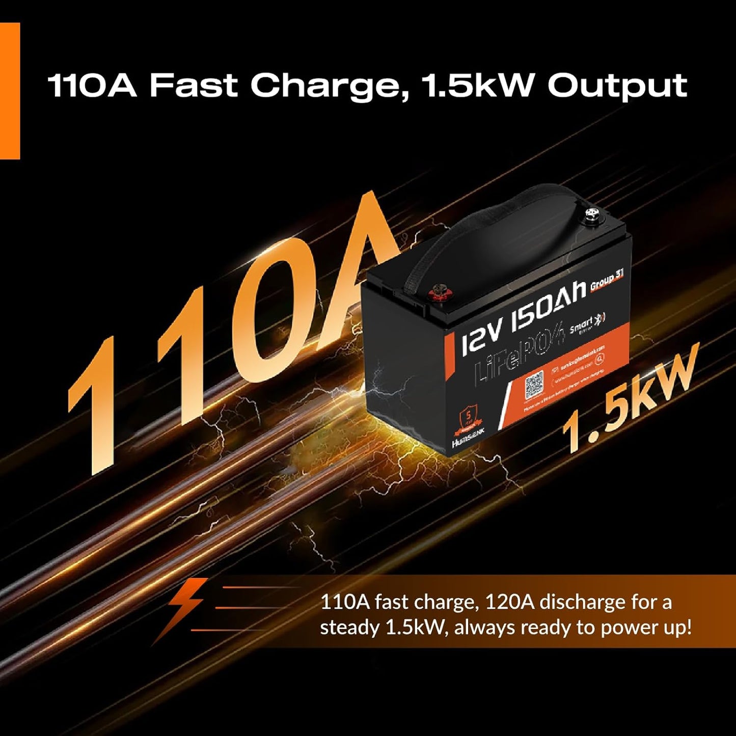 12V 150Ah LiFePO4 Lithium Battery BCI Group31 Bluetooth- Built-in 110A BMS, Deep Cycle Battery for Solar, RV, Marine, Off-Grid Applications - 15000+ Life Cycles, Safe & Lightweight