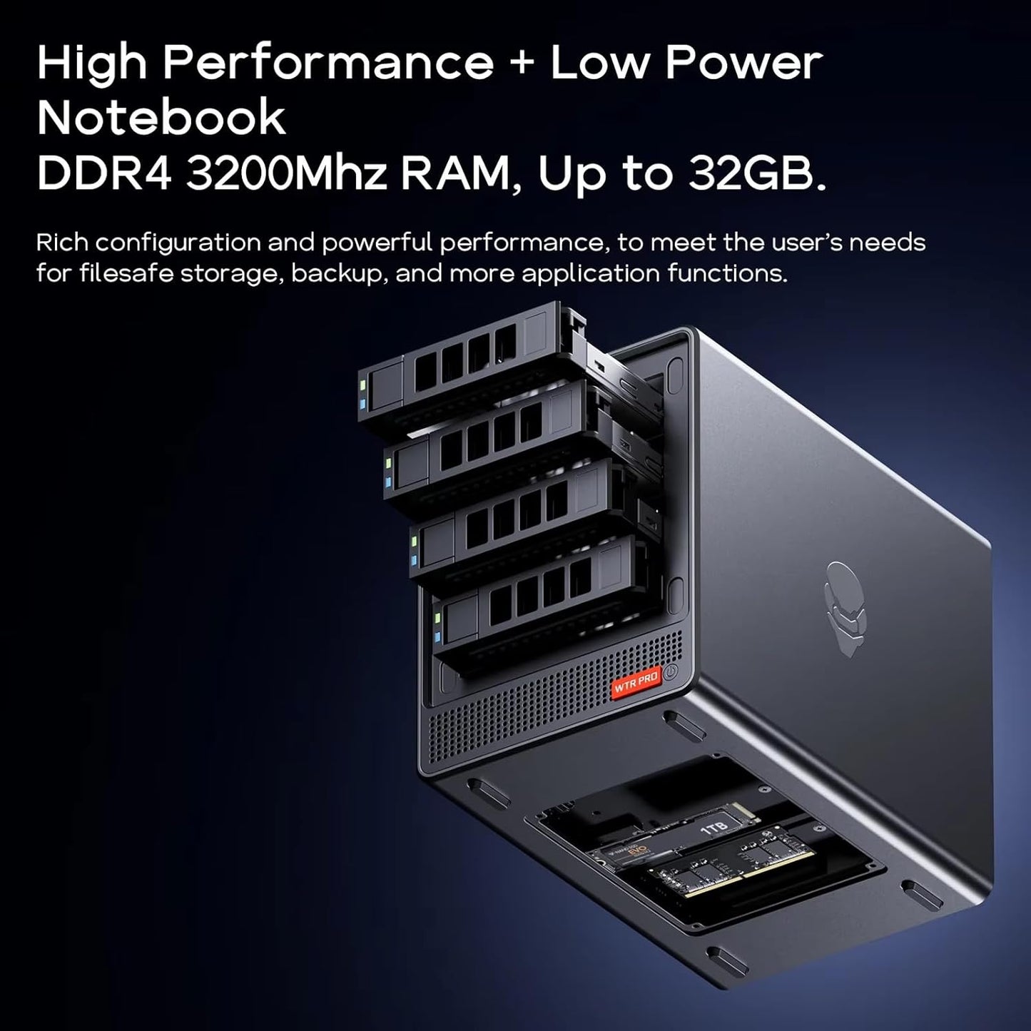 AOOSTAR WTR PRO AMD Ryzen 7 5825u 4 Bay NAS Mini PC, NO RAM NO SSD, 4K HDMI, 2 * M.2 NVMe Slots, 2.5/3.5 SATAx 4 Storage (Up to 4 * 22TB)