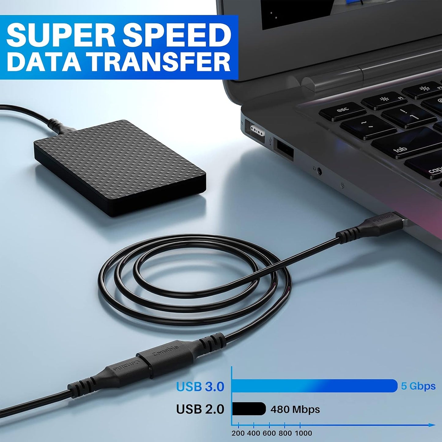 3 Pack USB 3.0 Extension Cable 10 Feet, USB A Male to Female Extender Cord, 5Gbps Data Transfer for Webcam, Printer, Keyboard, Mouse, Flash Drive, Hard Drive, Controller, Black Cable with 5 Cable Ties