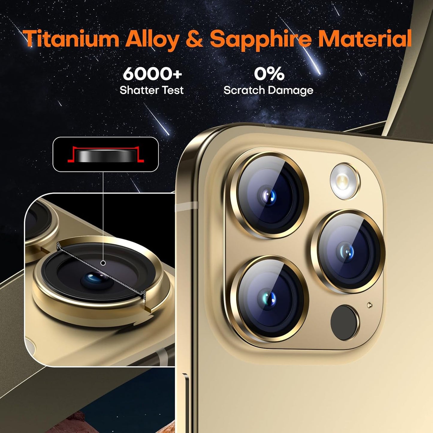Camera Lens Protector for iPhone 16 Pro Max/16 Pro/15 Pro Max/15 Pro/14 Pro Max/14 Pro, Aluminum Alloy Sapphire Glass Camera Screen Cover, Case Friendly- Gold