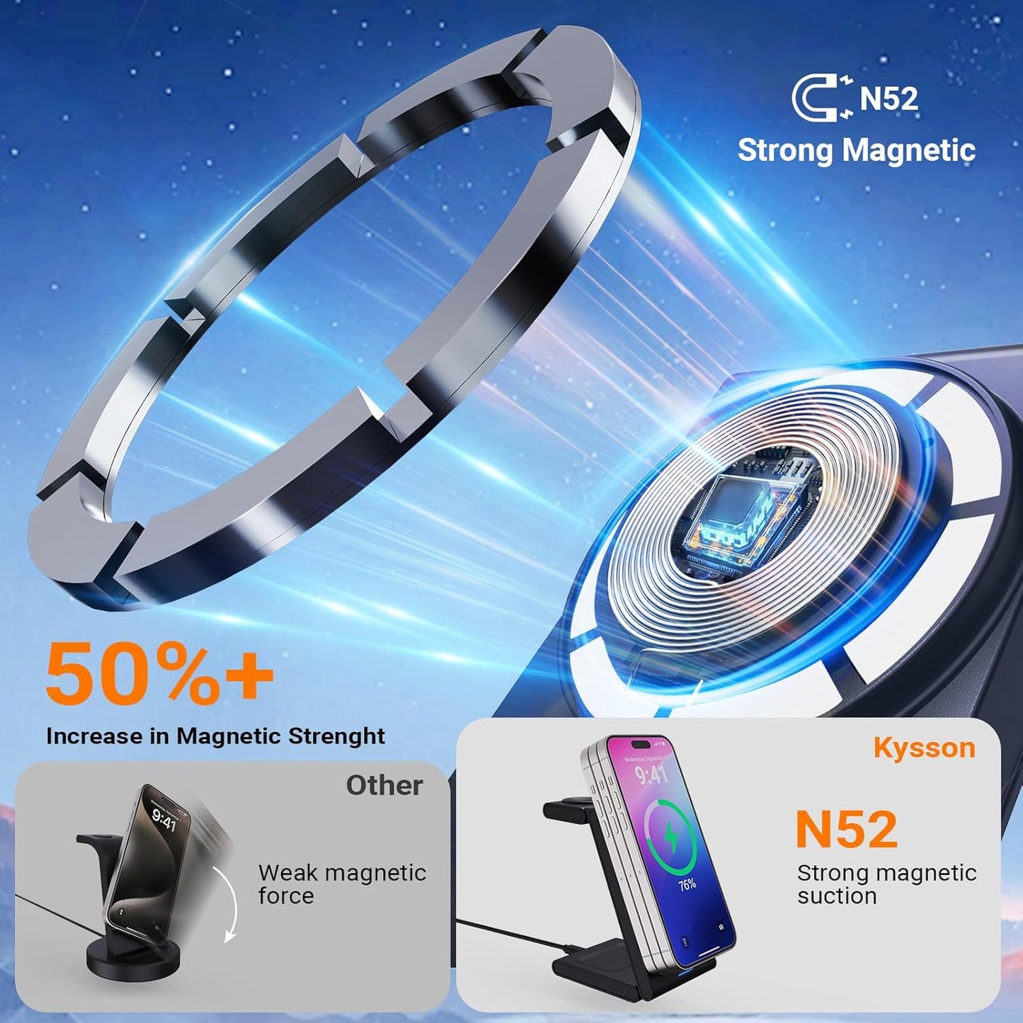 Foldable 3 in 1 Charging Station for Multiple Devices, Travel Wireless Charger for MagSafe Charger Stand, Magnetic Charging Stand for iPhone 16/15/14/13/12 for iWatch AirPods Black