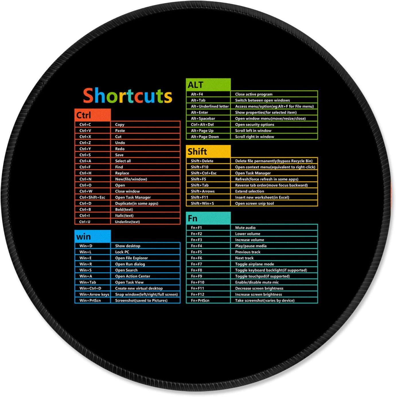 ITNRSIIET Mouse Pad Non-Slip Rubber Base Smooth Surface Stitched Edges Waterproof Durable Compatible with All Mice for Office & Gaming, Desk Accessory, Diameter 8.7 inch, WinShortcuts