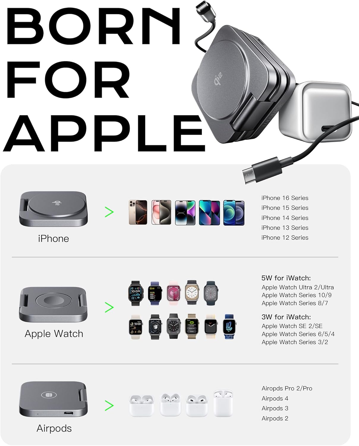 Qi2 Certified 3 in 1 Travel Charger MagSafe Compatible, Upgraded Foldable Wireless Charger Stand, Mag-Safe 3 in 1 Charging Station,15W Fast Charging for iPhone 17/16/15/14/13/12, Apple Watch, AirPods