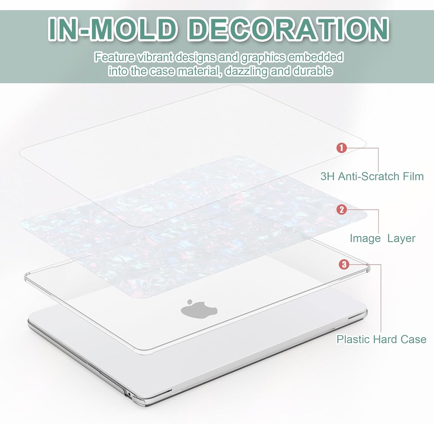 B BELK Compatible with MacBook Air 13 inch Case 2025 2024 2023 2022 M4 M3 M2 A3240 A3113 A2681, Plastic Laptop Hard Shell +Keyboard Cover +Screen Protector for MacBook Air 13.6 inch Case, Shiny Pearl