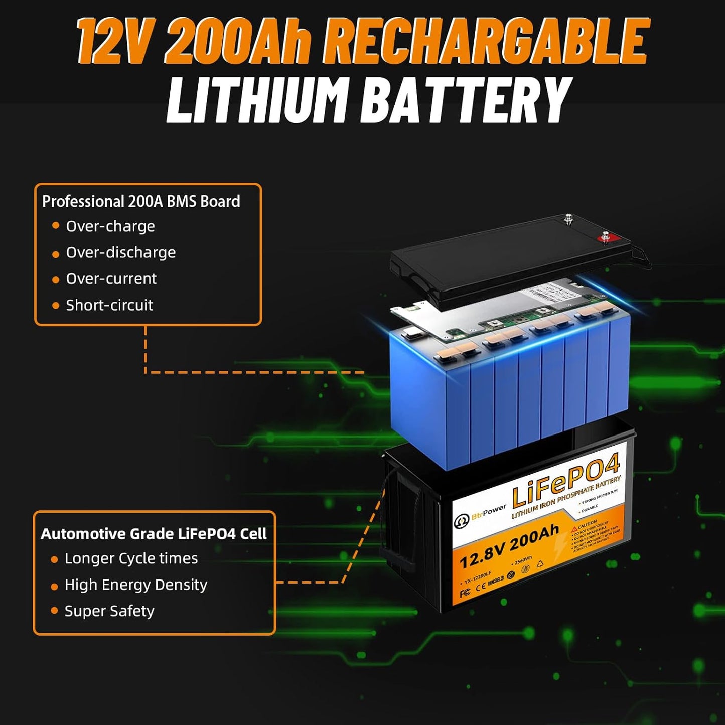 12V 200Ah Lithium Battery LiFePO4 Deep Cycle Battery,100A BMS,4000+ Cycles,Perfect for RV, Home Storage,Marine,Solar Power System and Outdoor Camping. (12V 200Ah)