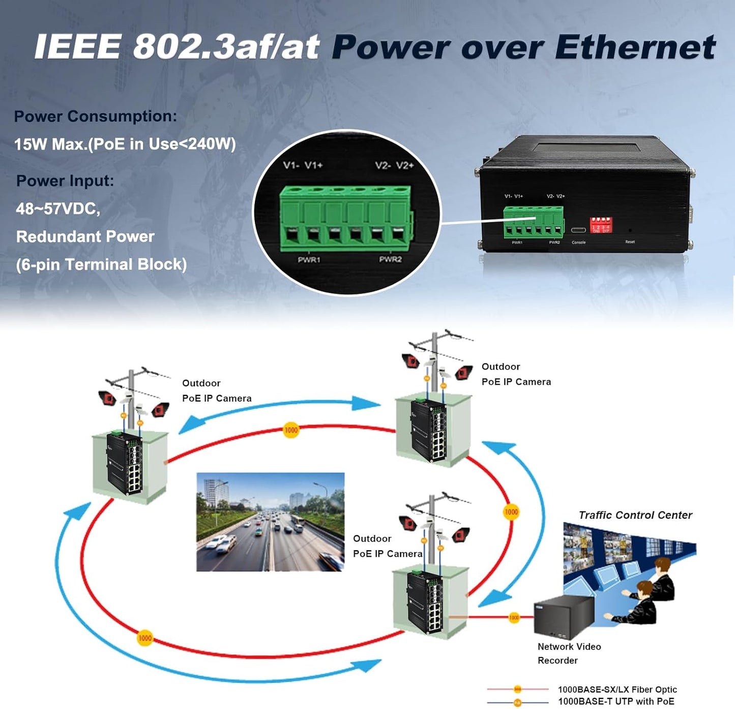 Industrial Managed 10G Ethernet PoE Switch, 2*10G SFP + Slot+4*Gigabit SFP Slot +8*RJ45 Port, PoE Networking Switch Supporting Din-Rail, 48~57VDC Power Input